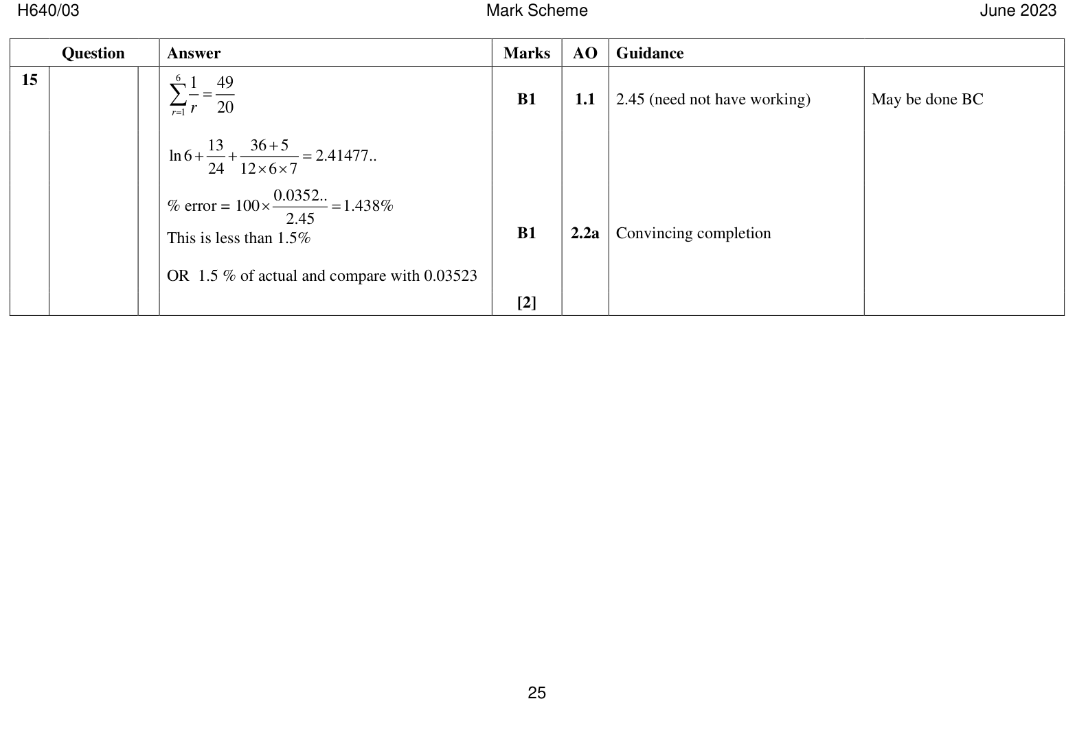Mark scheme for Q15