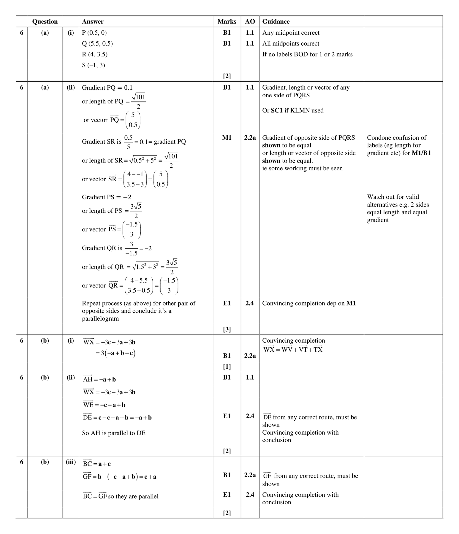 Mark scheme for Q6