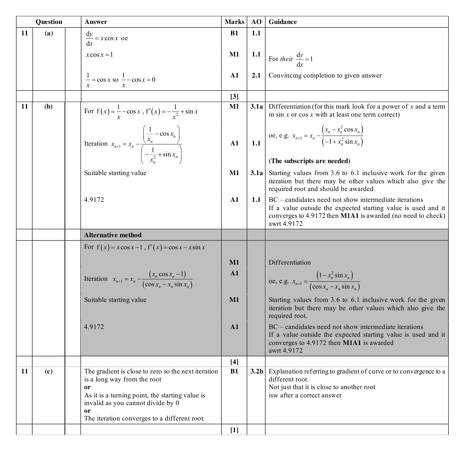 Mark scheme for Q11