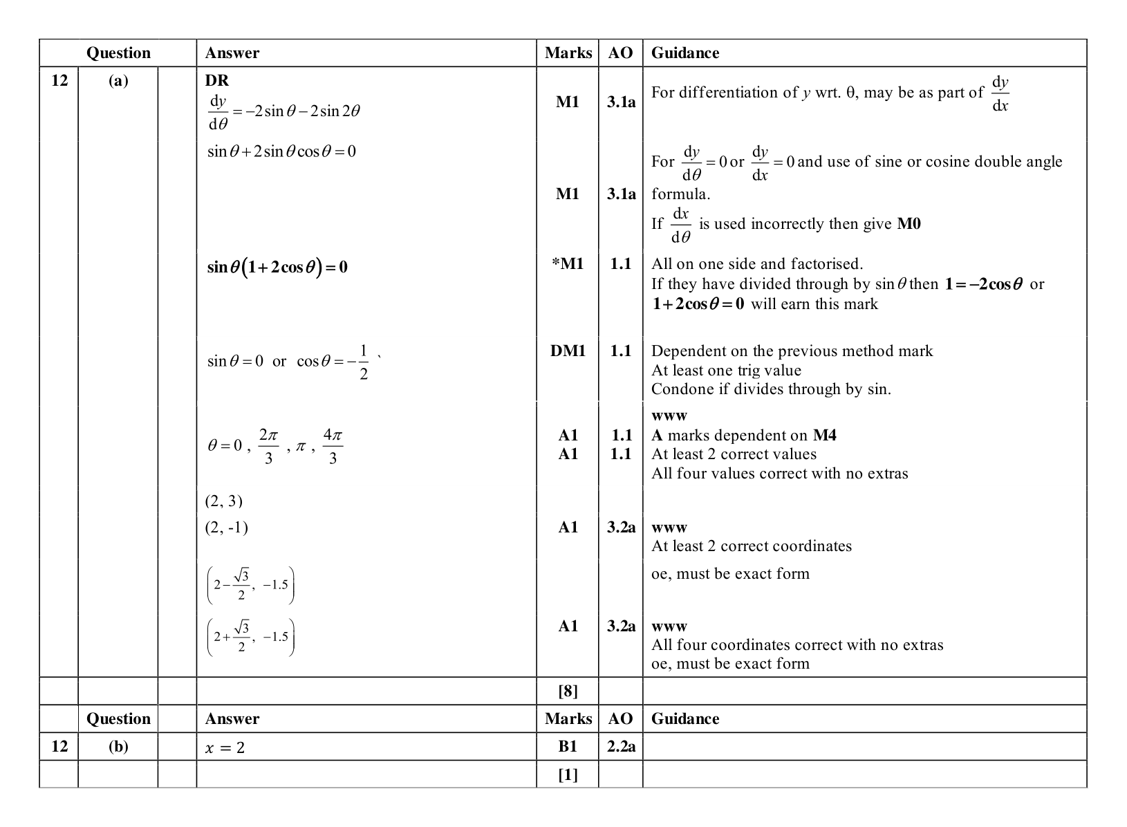 Mark scheme for Q12