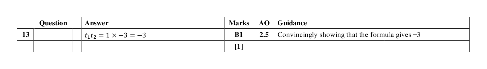 Mark scheme for Q13