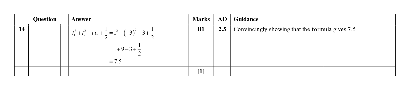Mark scheme for Q14