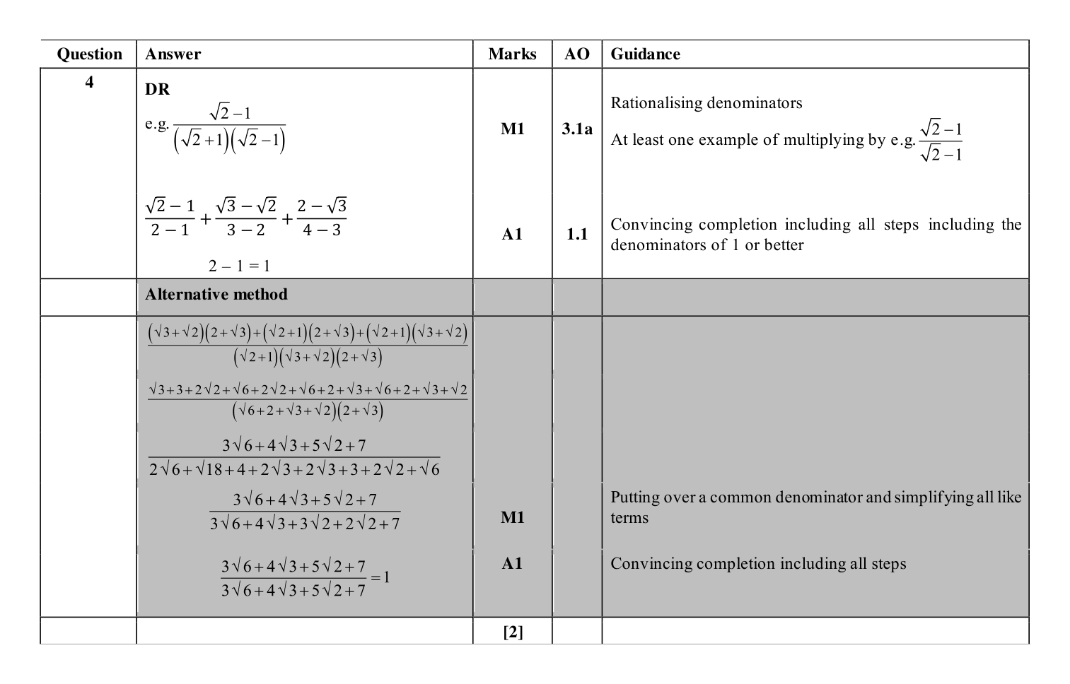 Mark scheme for Q4