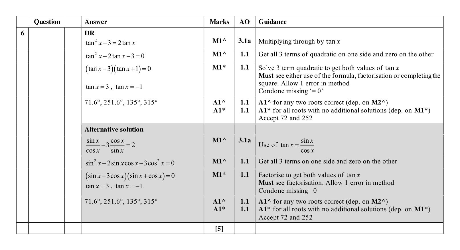 Mark scheme for Q6