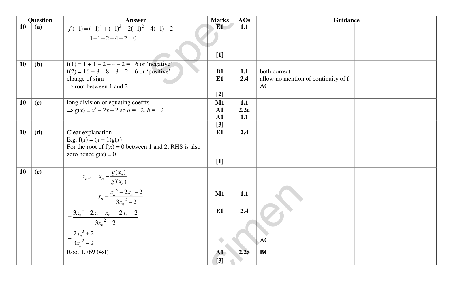 Mark scheme for Q10