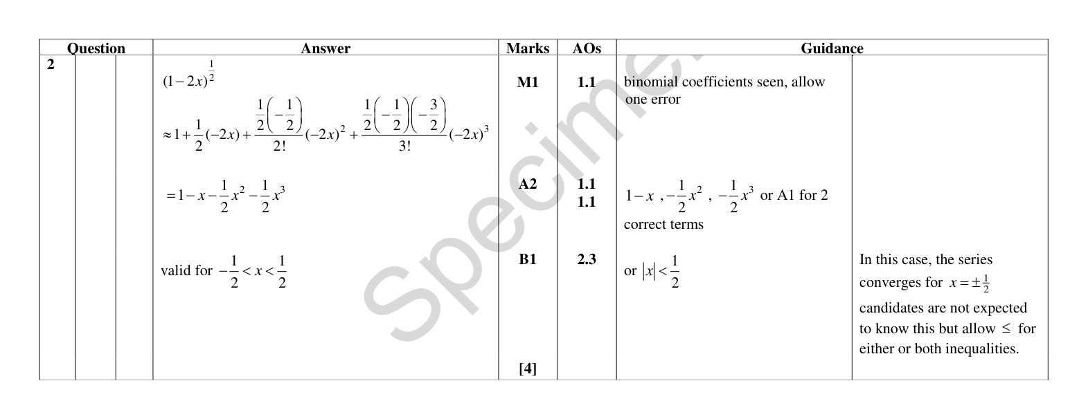 Mark scheme for Q2