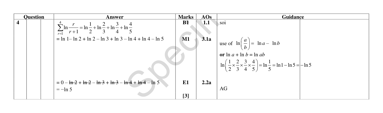 Mark scheme for Q4