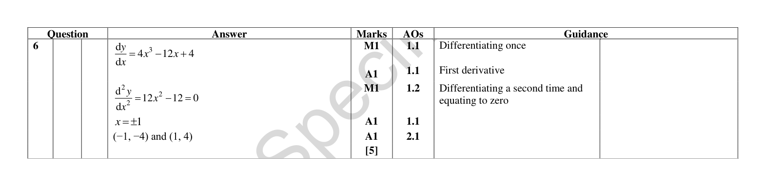 Mark scheme for Q6