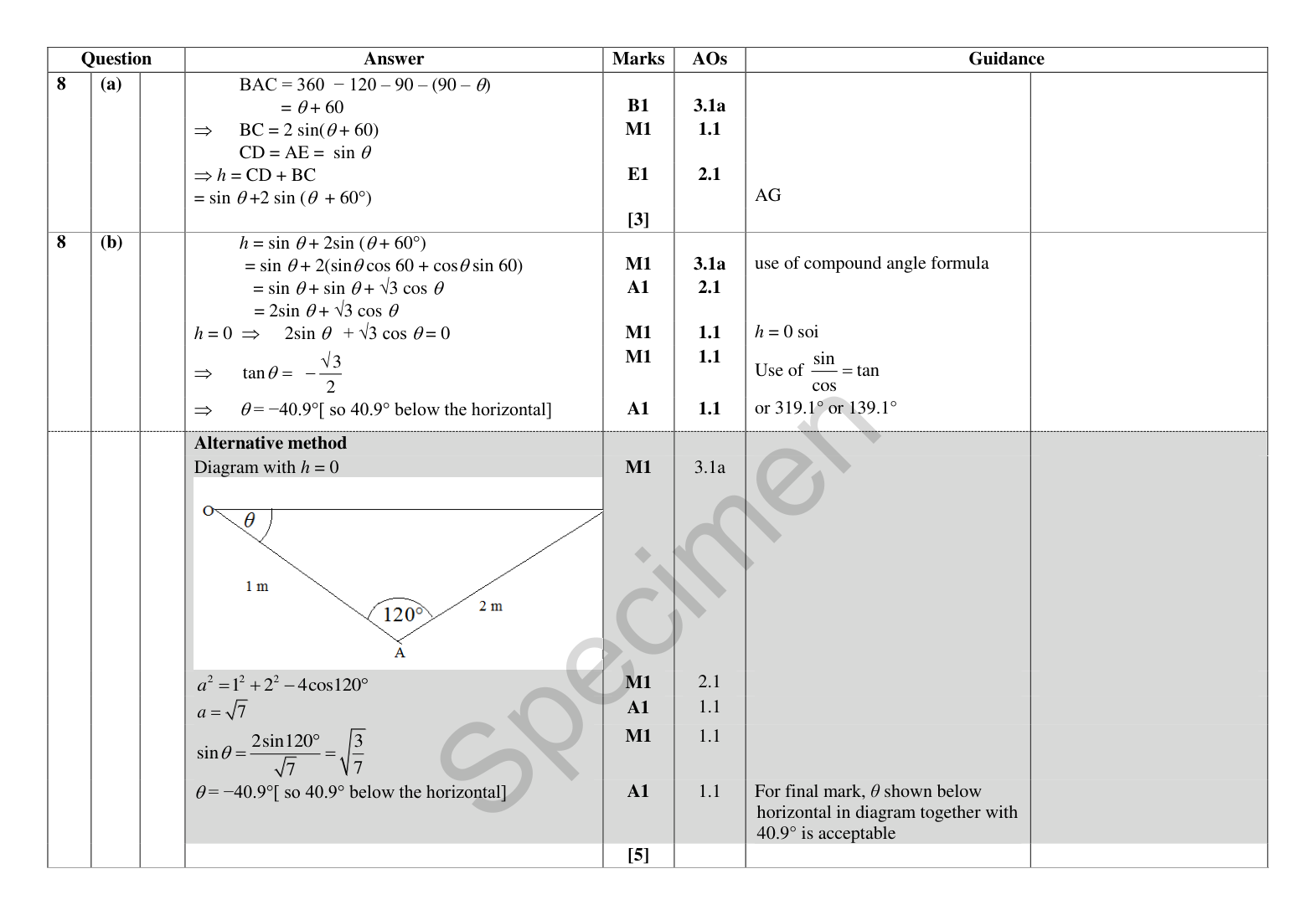 Mark scheme for Q8