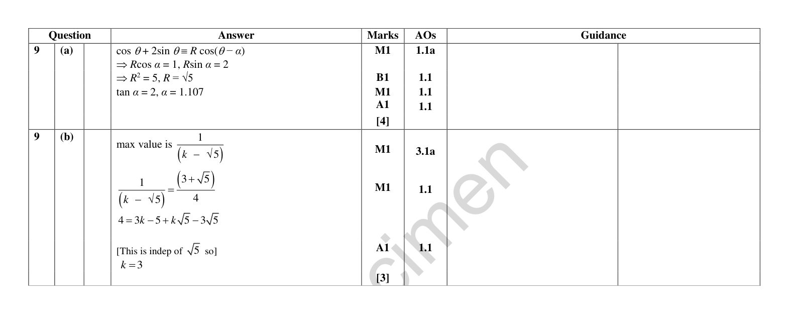 Mark scheme for Q9