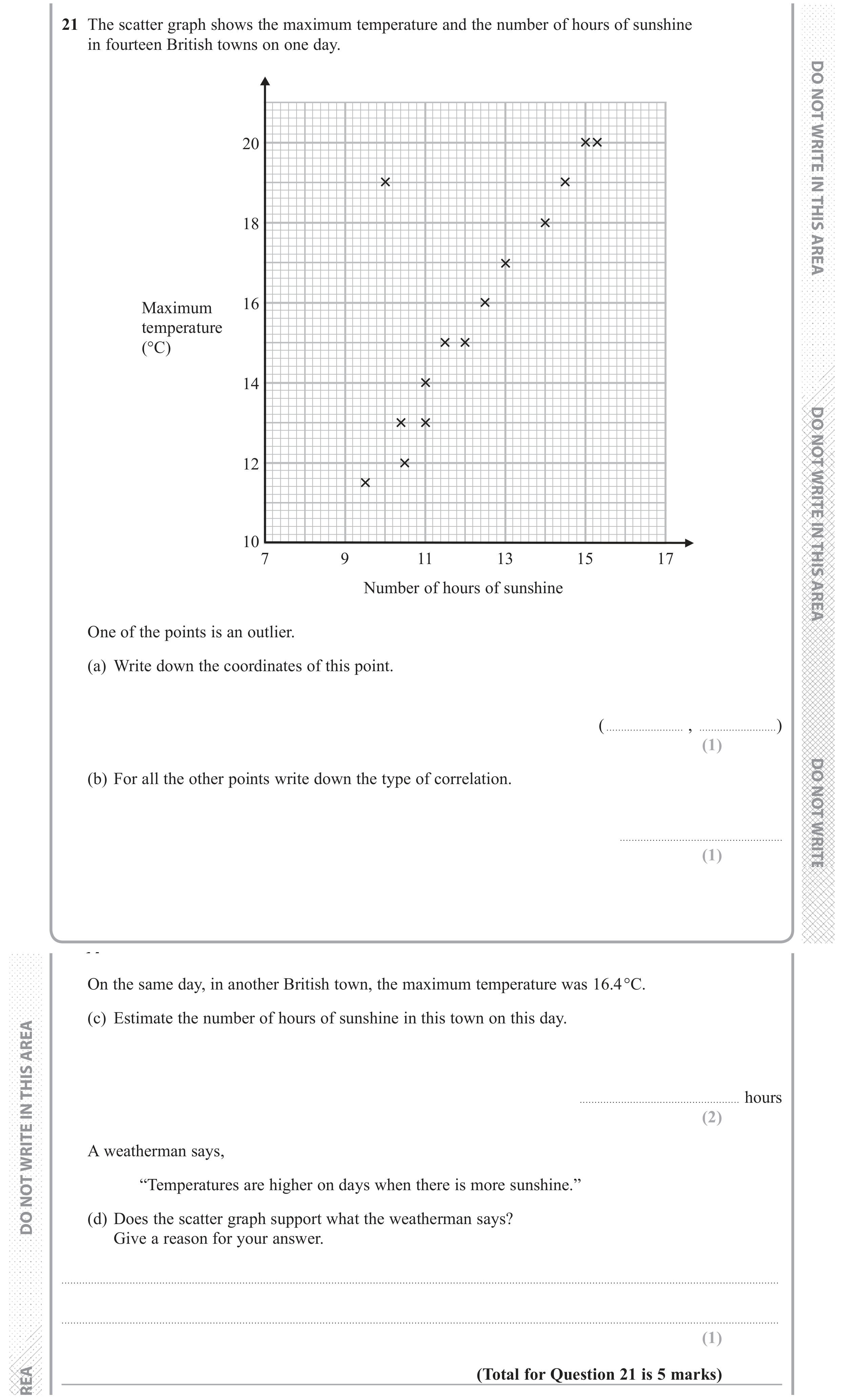 Question 21 — Scatter Graph, Correlation — Edexcel GCSE June 2017