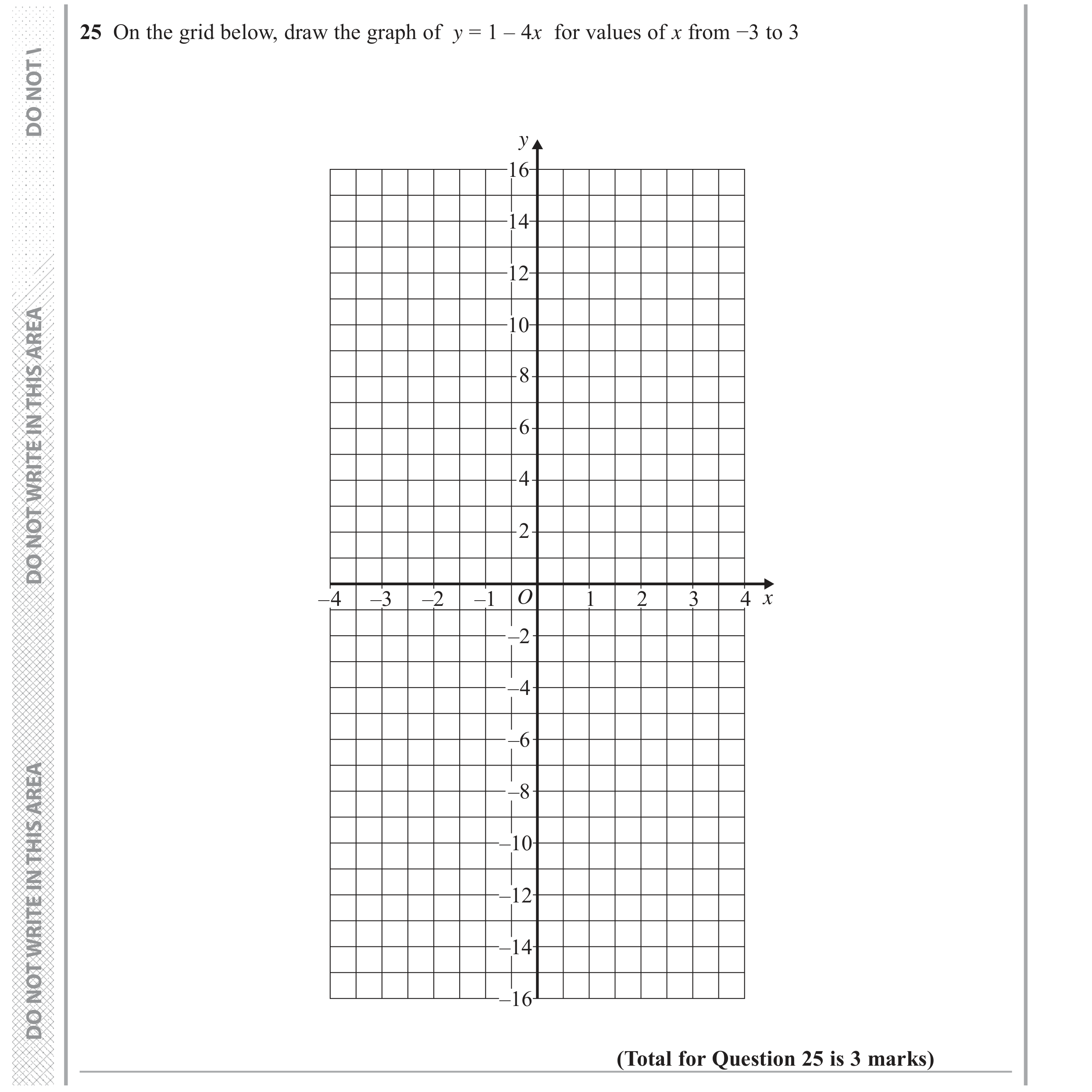 Question 25 — Straight Line Graphs — Edexcel GCSE June 2018
