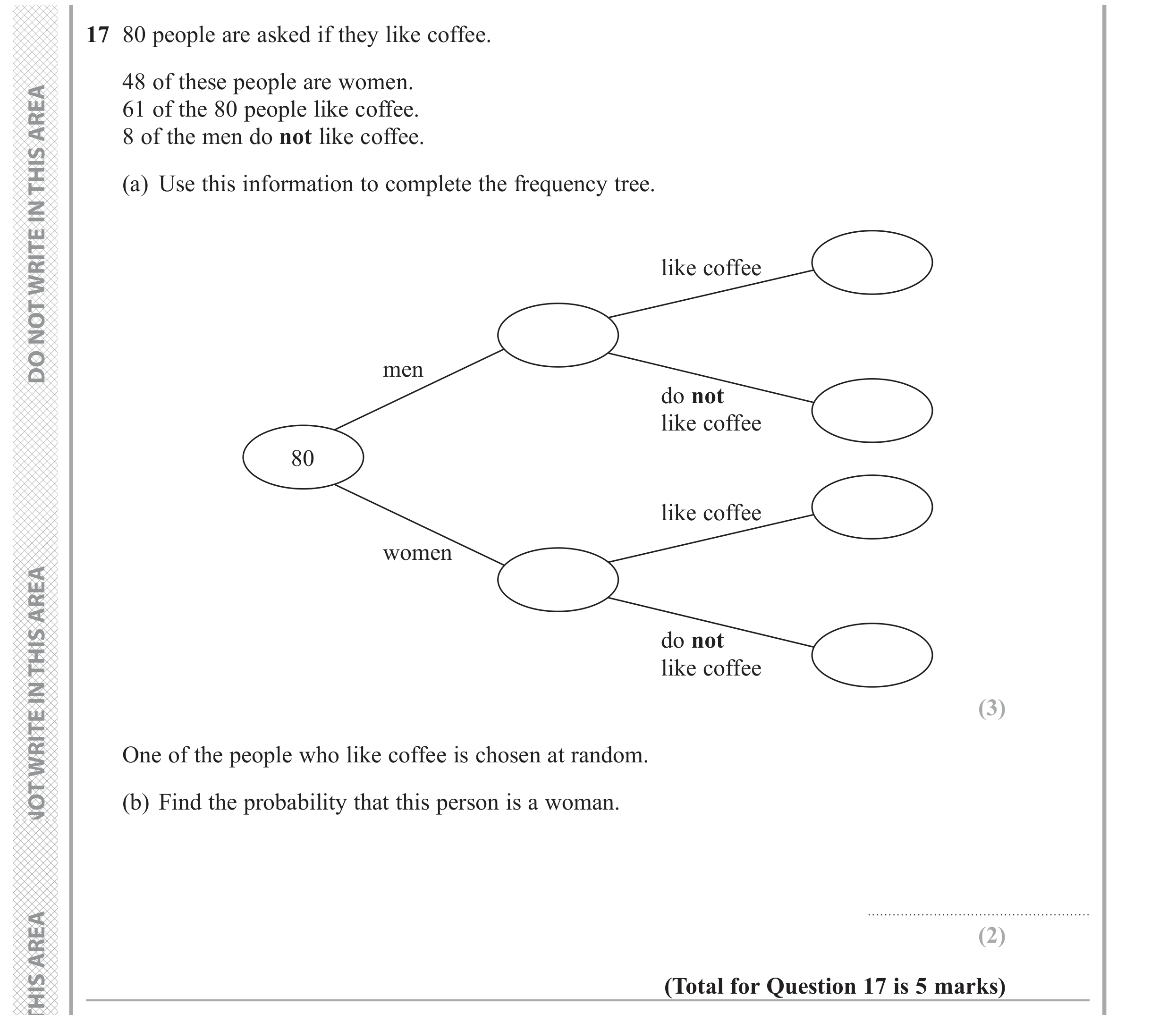 Question 17 — Probability — Edexcel GCSE November 2018