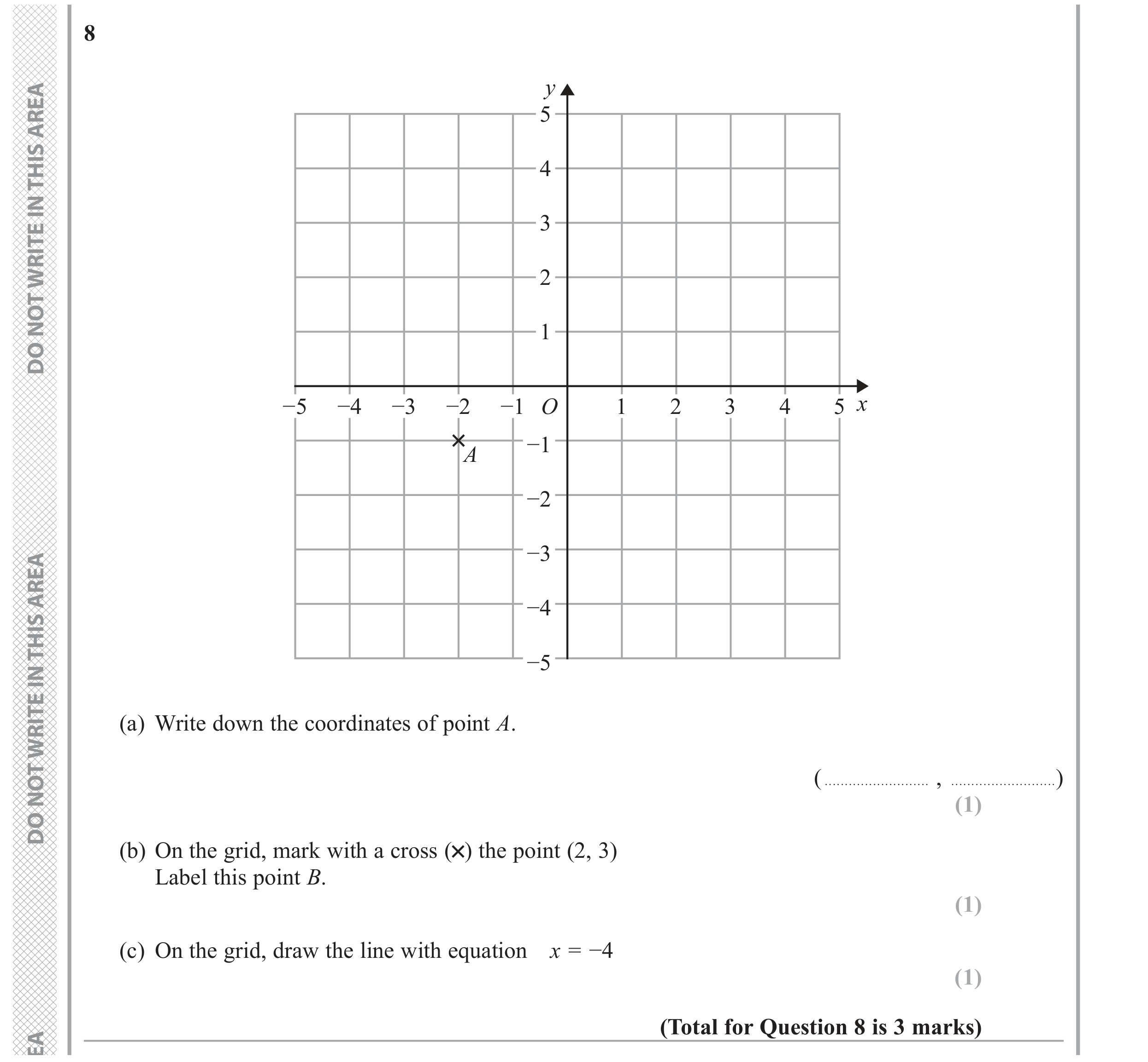 Question 8 — Coordinates, Straight Line Graphs — Edexcel GCSE November 2018