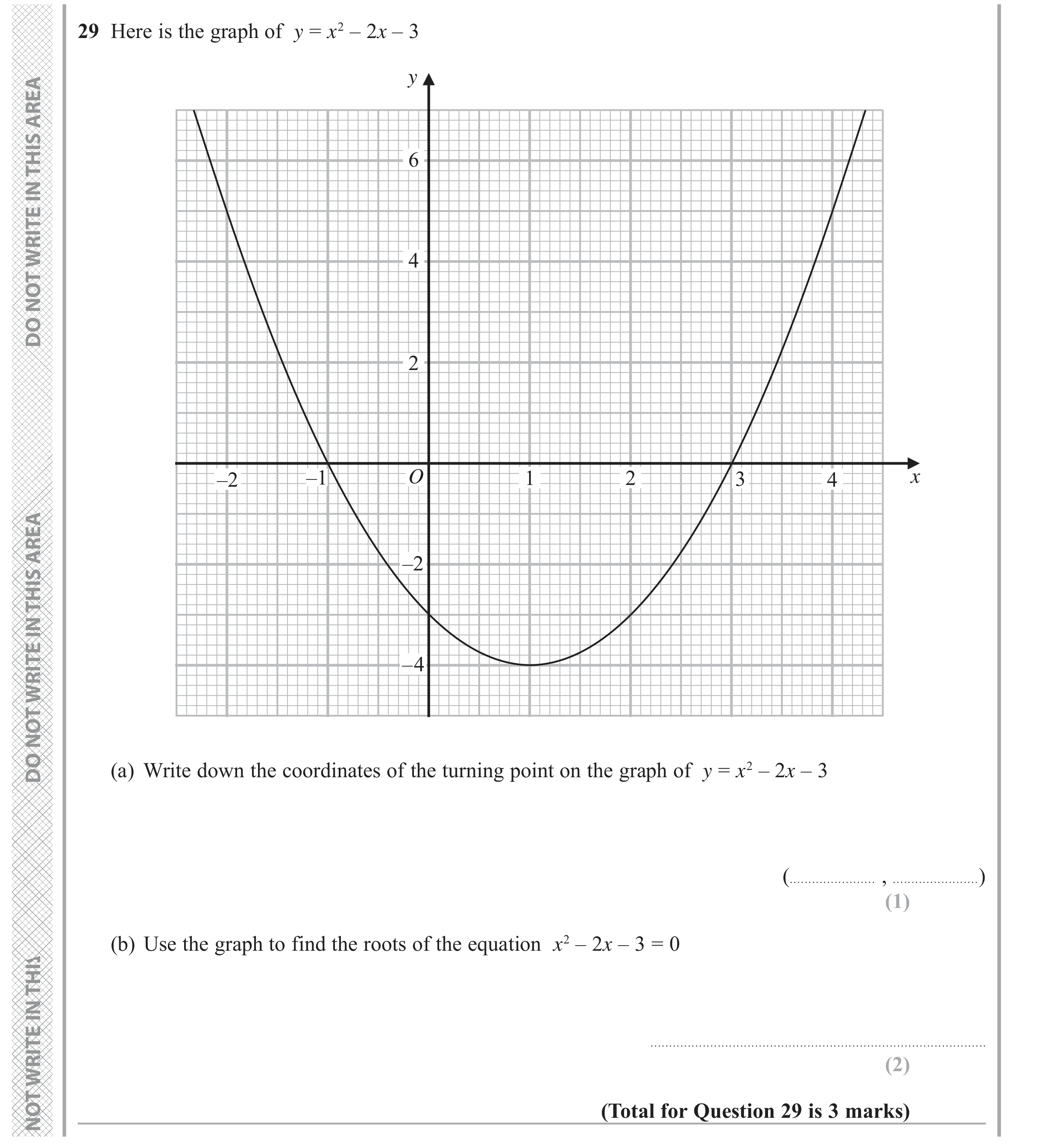 Question 29 — Graphs, Quadratic Equations — Edexcel GCSE June 2019