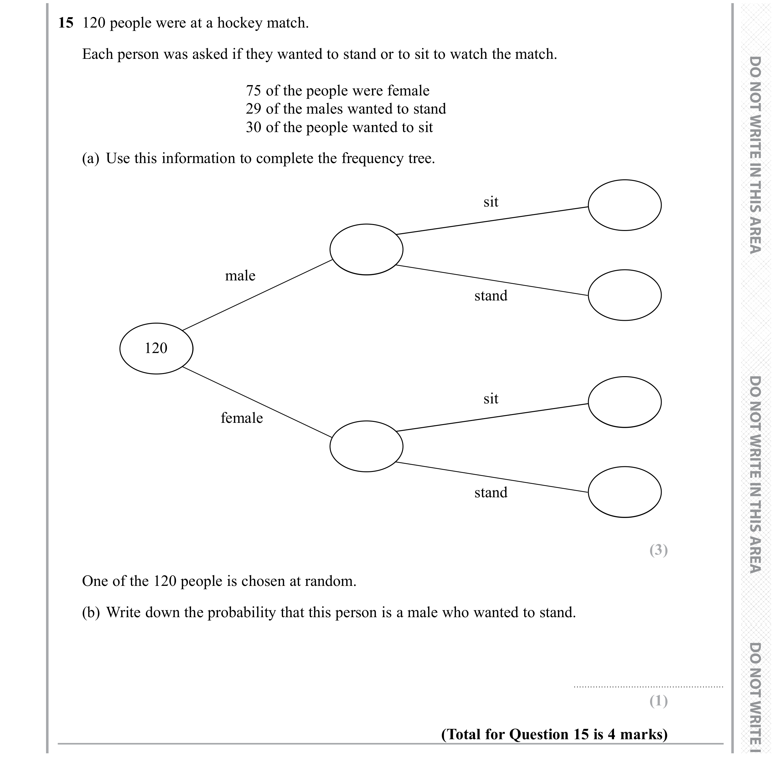 Question 15 — Probability — Edexcel GCSE November 2019
