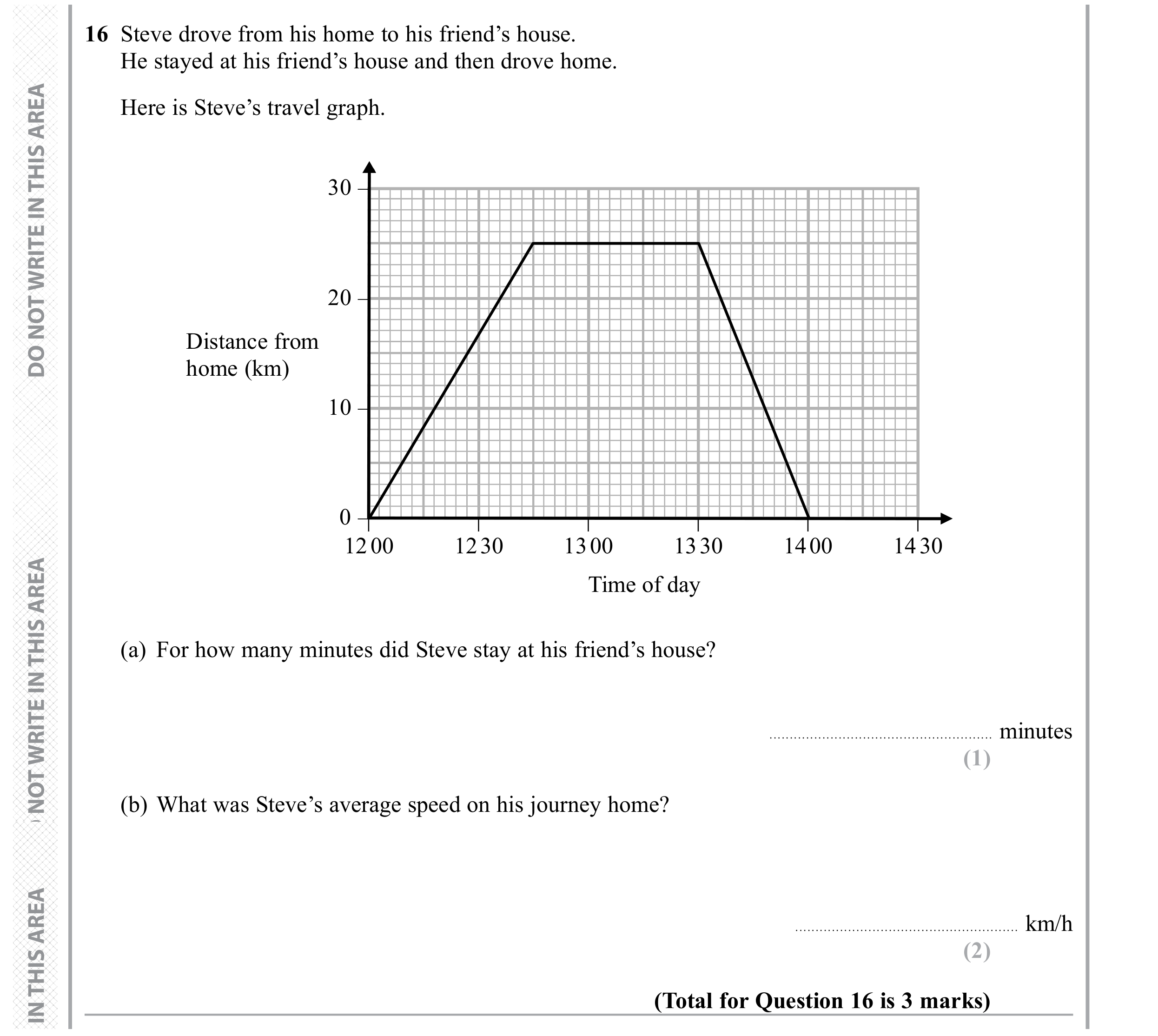 Question 16 — Speed/Distance/Time/Density/Pressure, Distance Time Graph — Edexcel GCSE November 2019