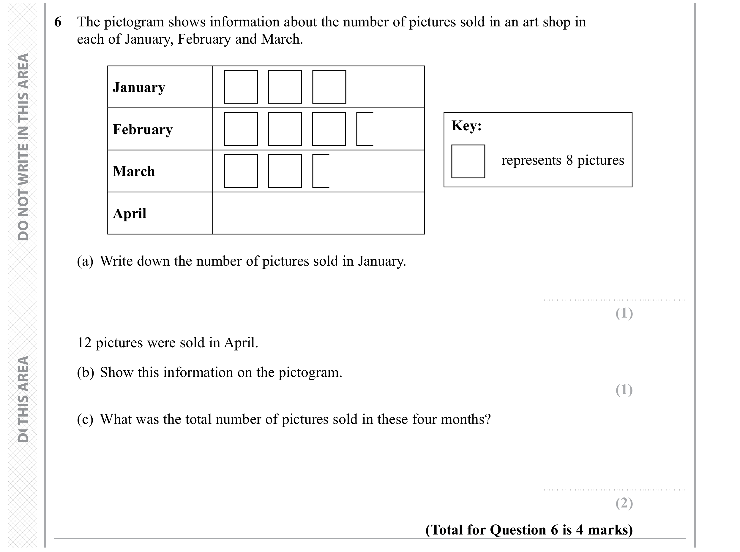 Question 6 — Pictogram — Edexcel GCSE November 2019