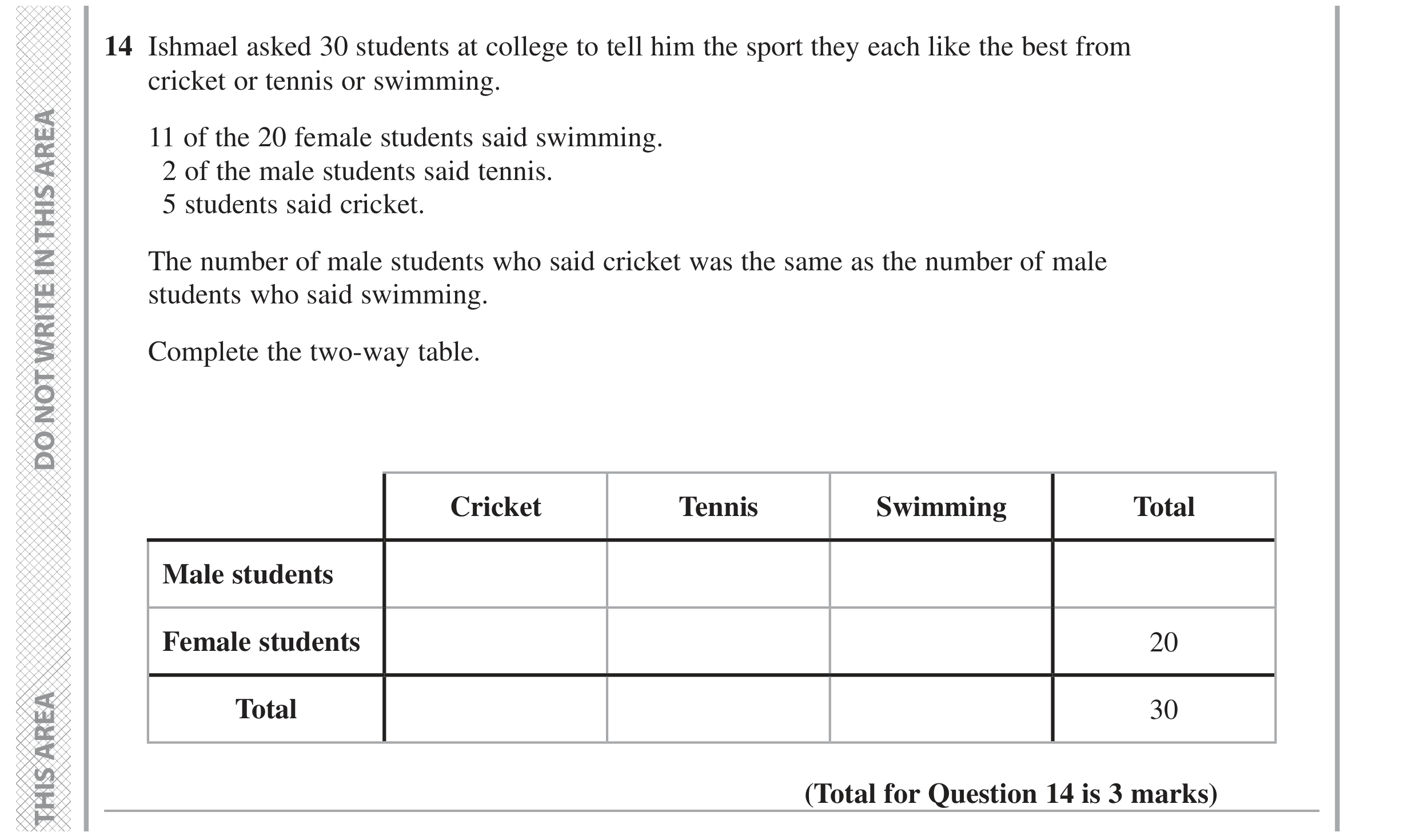 Question 14 — Two Way Table — Edexcel GCSE November 2020