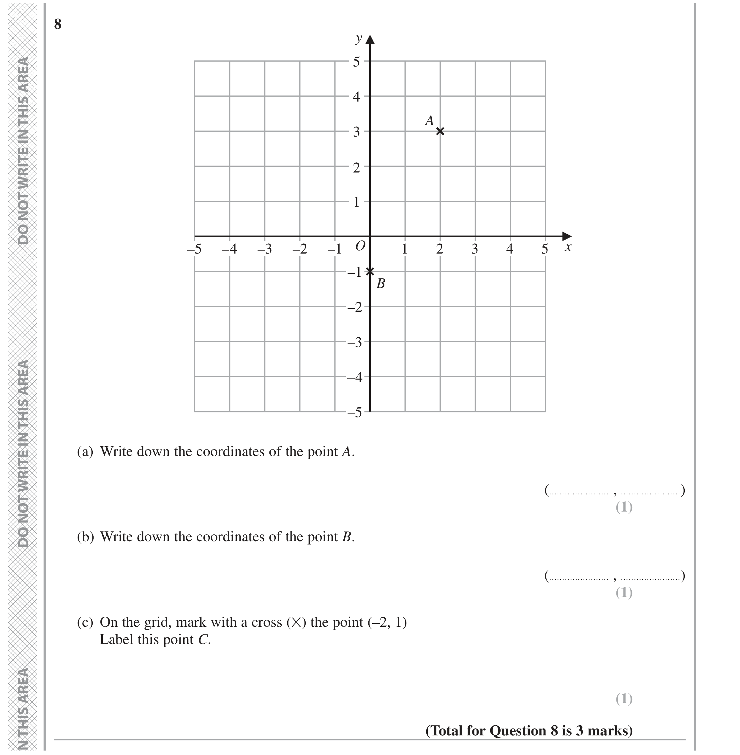Question 8 — Coordinates — Edexcel GCSE November 2020
