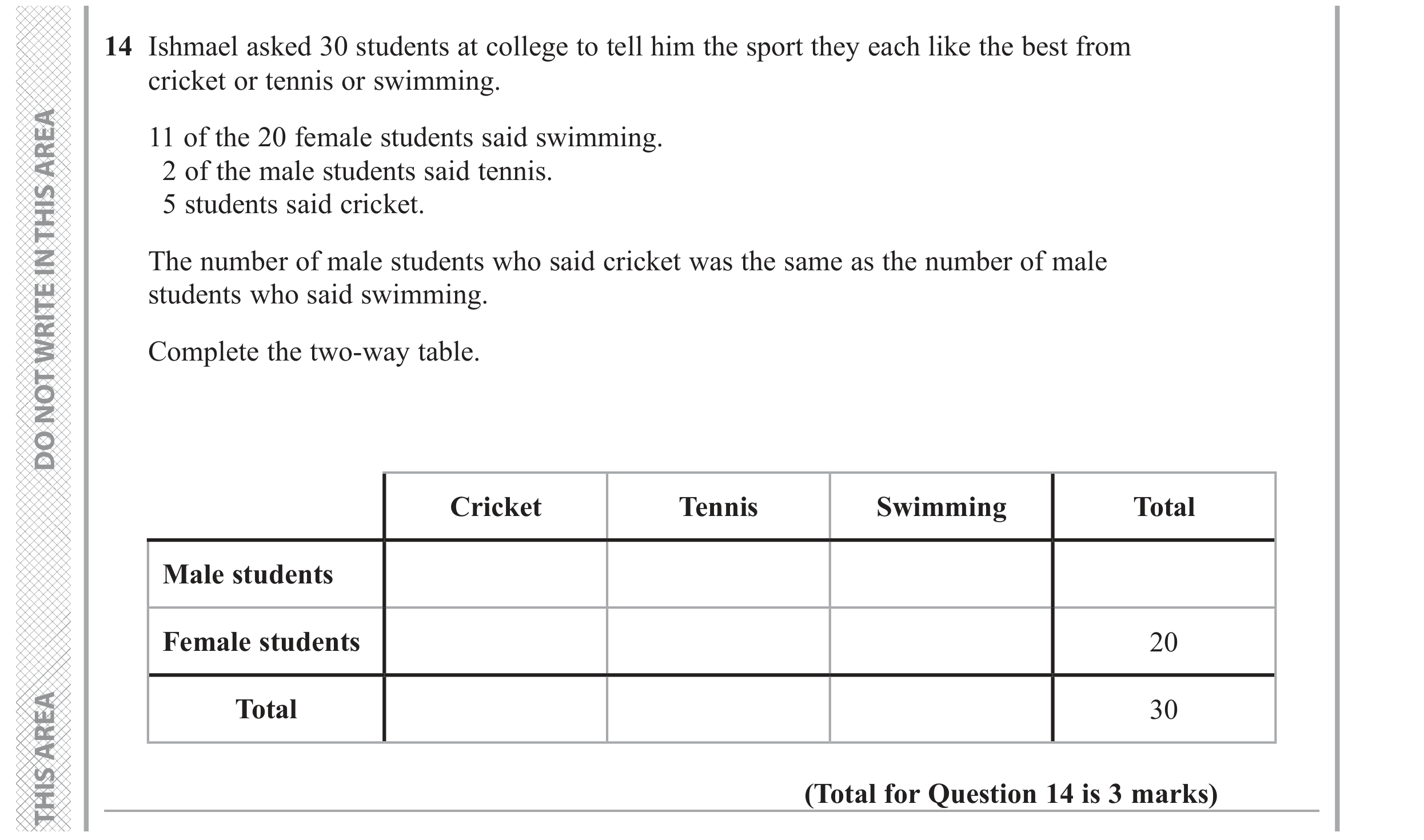 Question 14 — Two Way Table — Edexcel GCSE November 2020 (2)