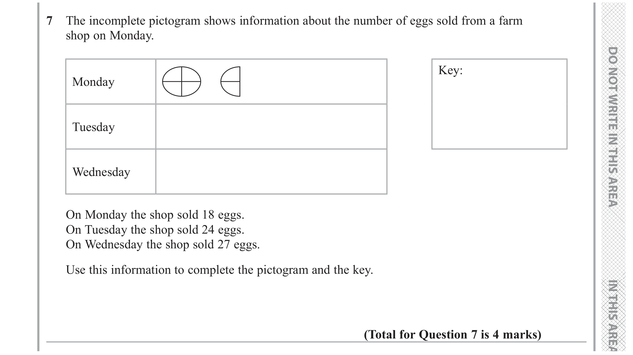 Question 7 — Pictogram — Edexcel GCSE November 2020 (2)
