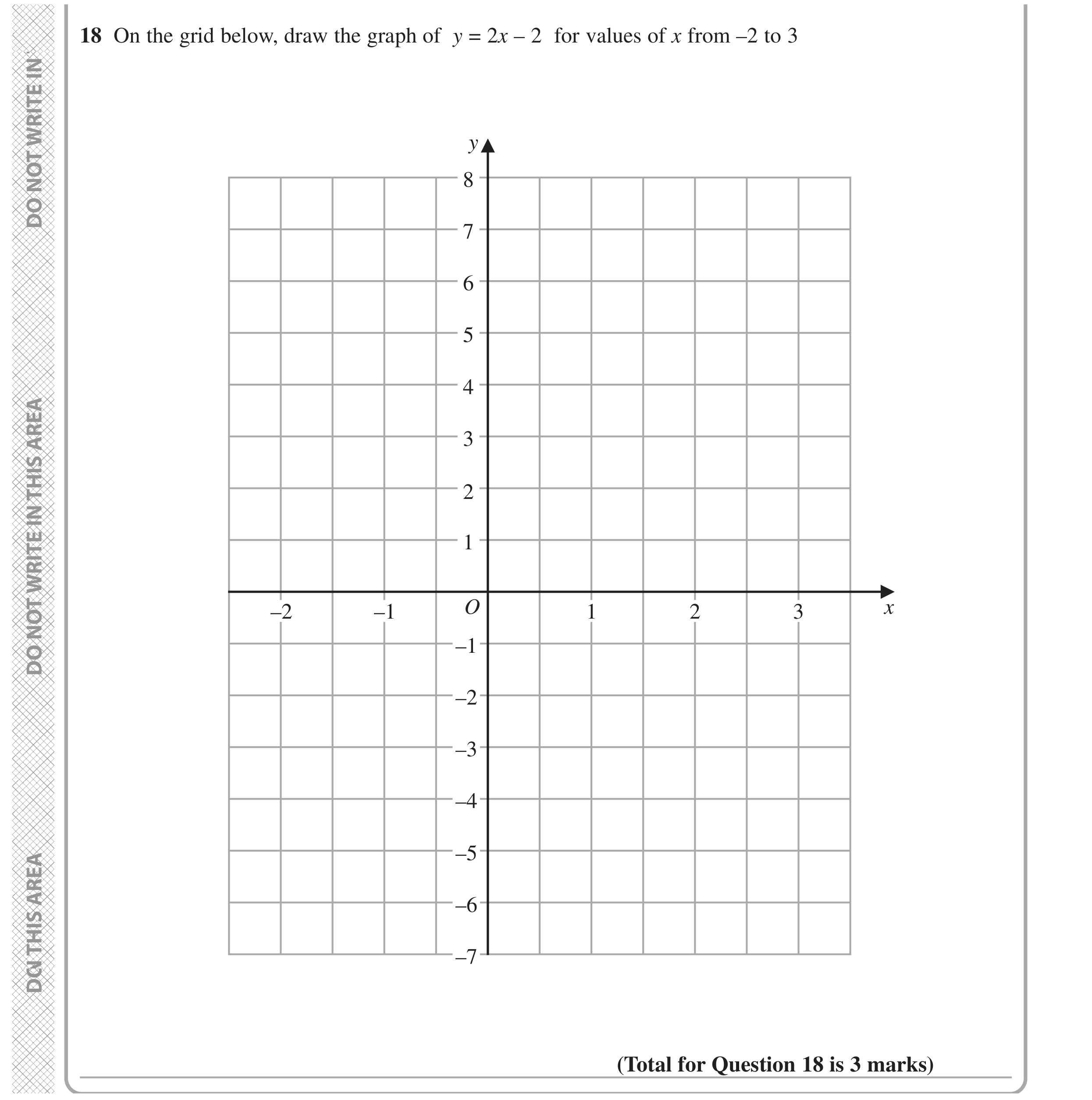 Question 18 — Straight Line Graphs — Edexcel GCSE November 2021