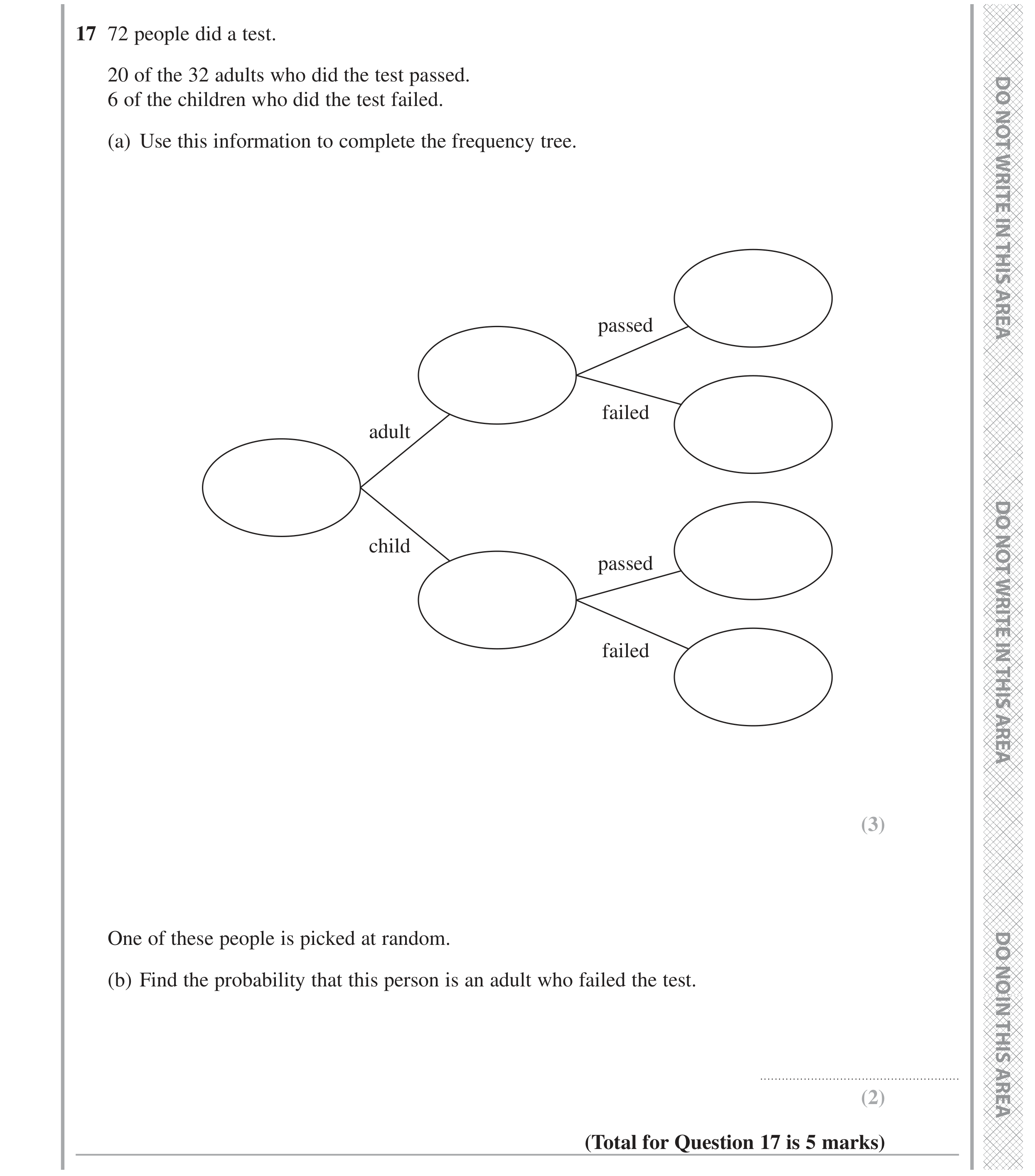 Question 17 — Probability — Edexcel GCSE June 2022