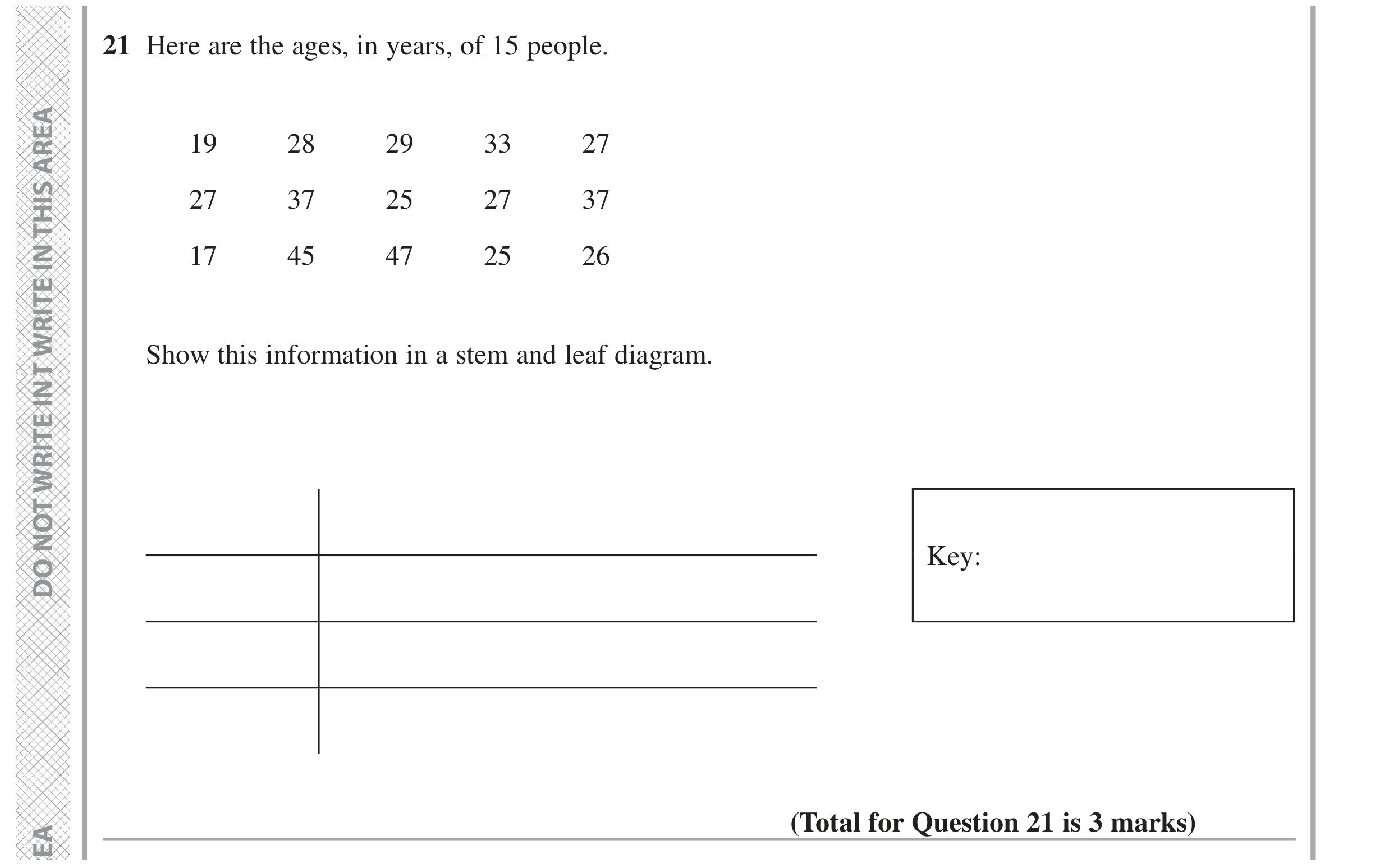 Question 21 — Stem and Leaf — Edexcel GCSE June 2022