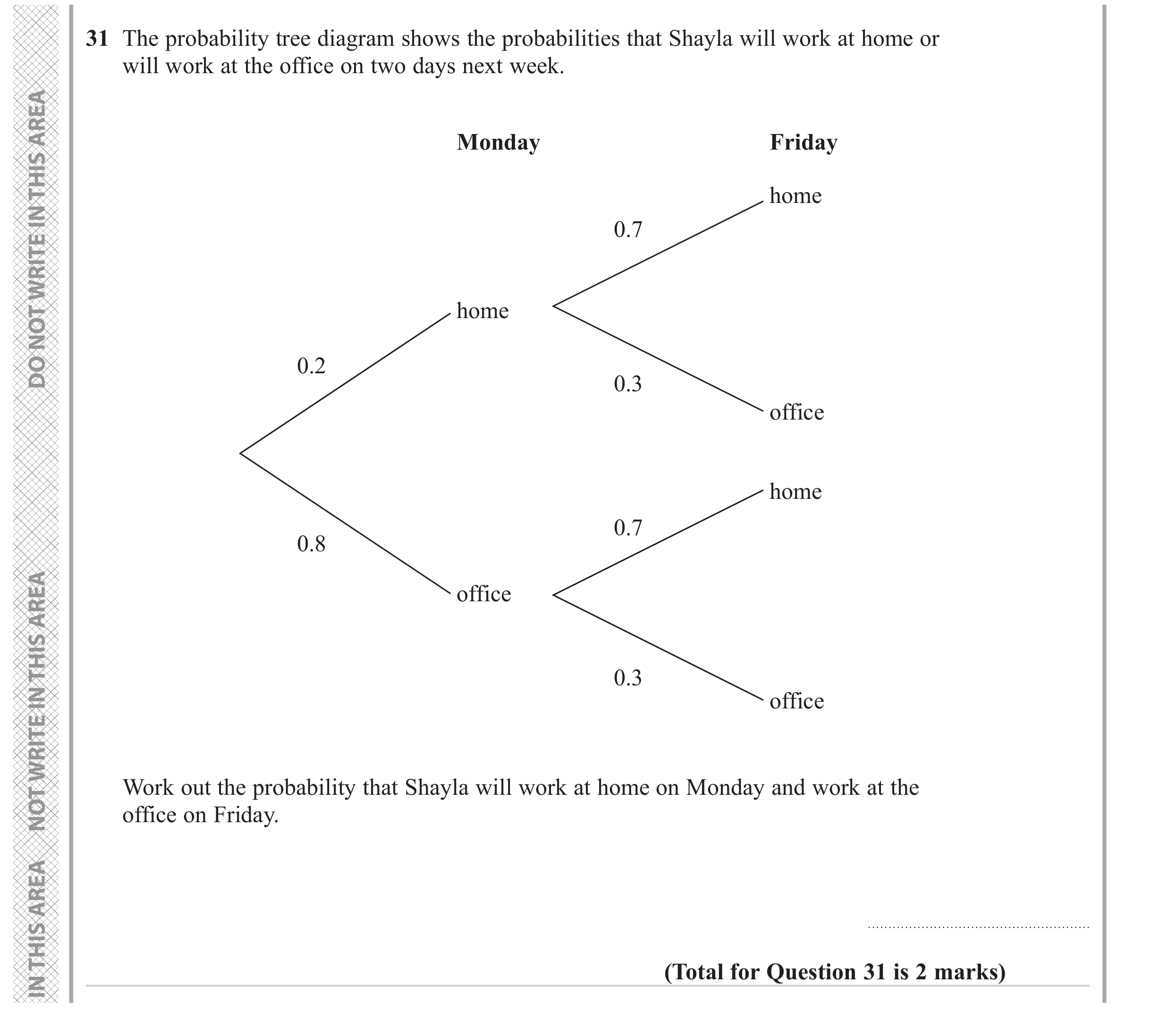 Question 31 — Probability — Edexcel GCSE June 2023