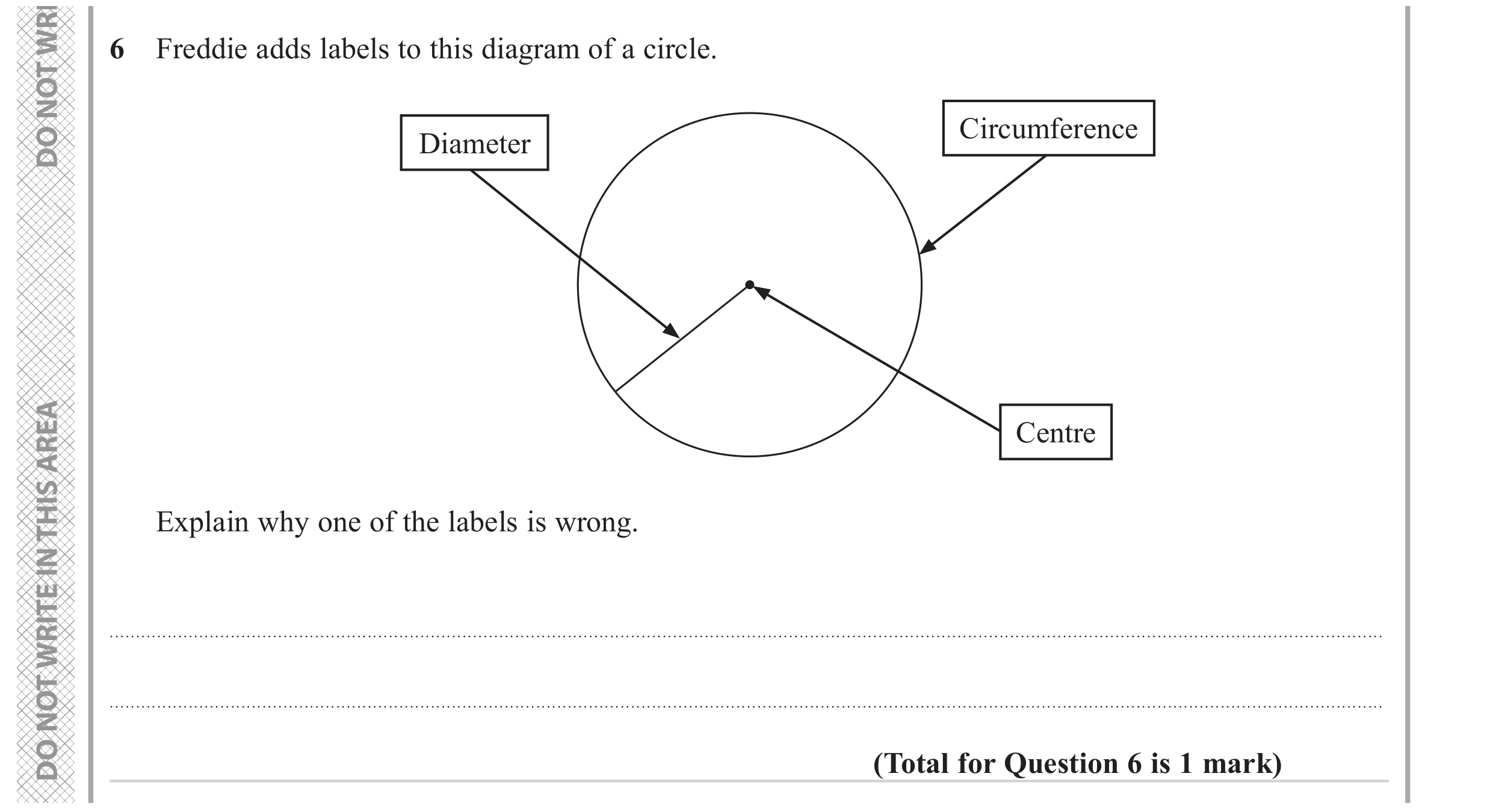 Question 6 — Circles — Edexcel GCSE June 2023