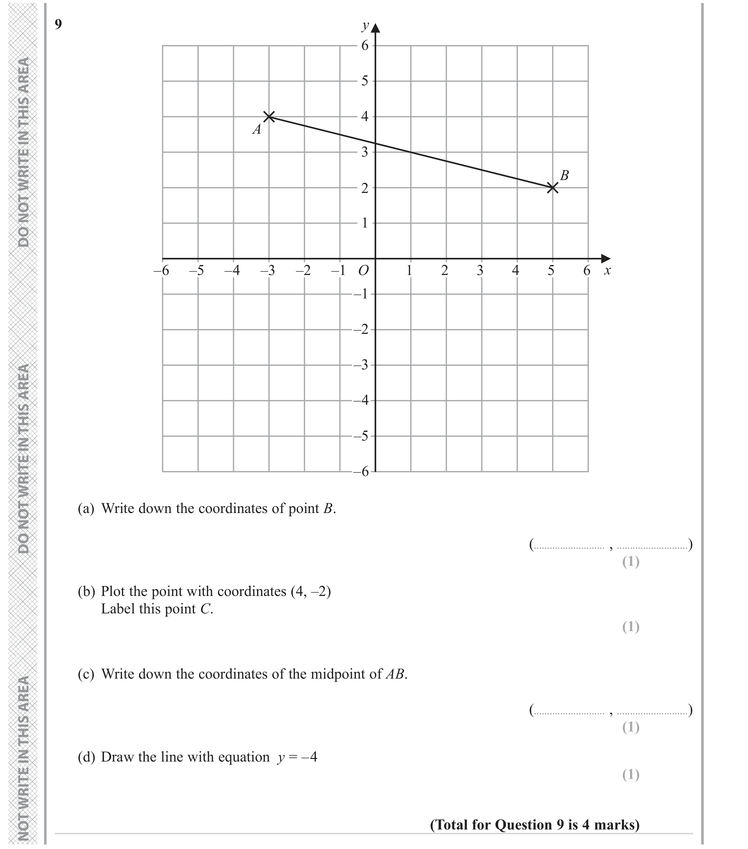 Question 9 — Coordinates, Midpoints, Straight Line Graphs — Edexcel GCSE June 2023