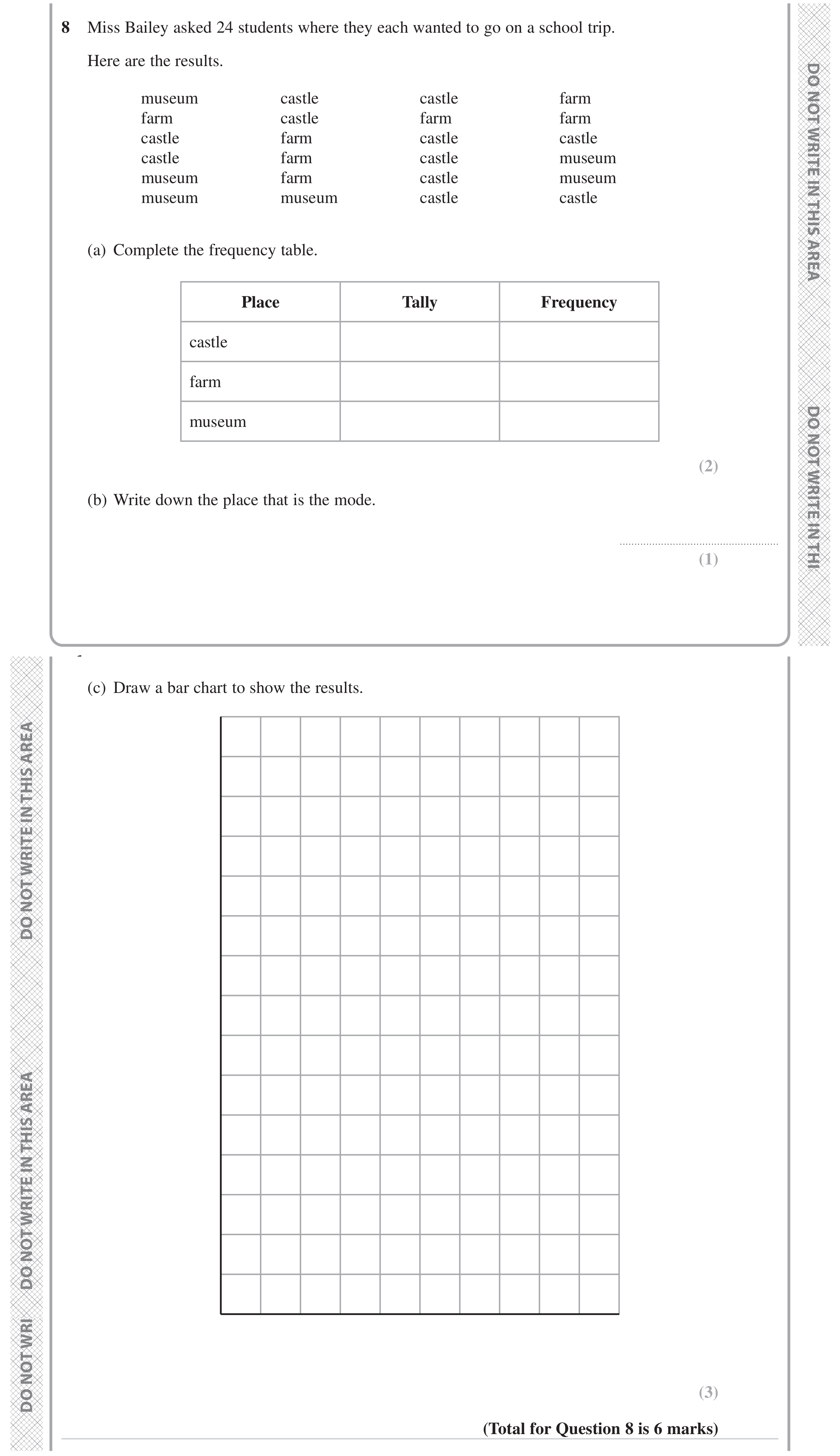 Question 8 — Frequency Tables — Edexcel GCSE November 2023