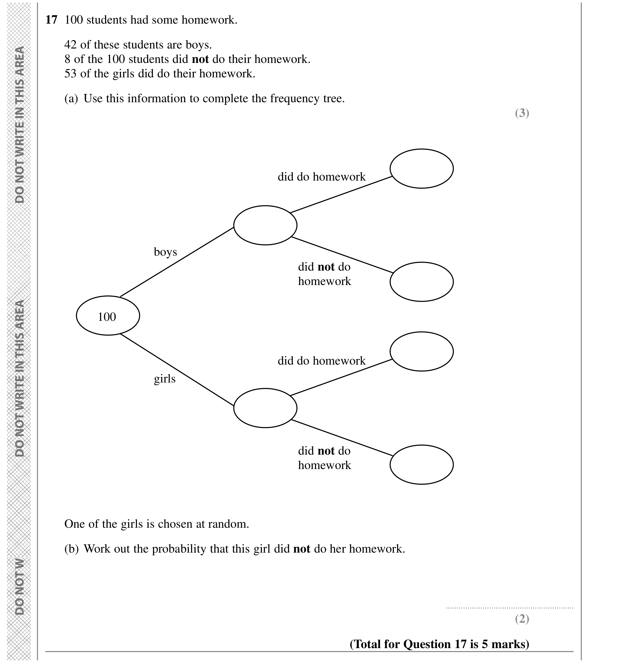 Question 17 — Probability — Edexcel GCSE SAM 2015