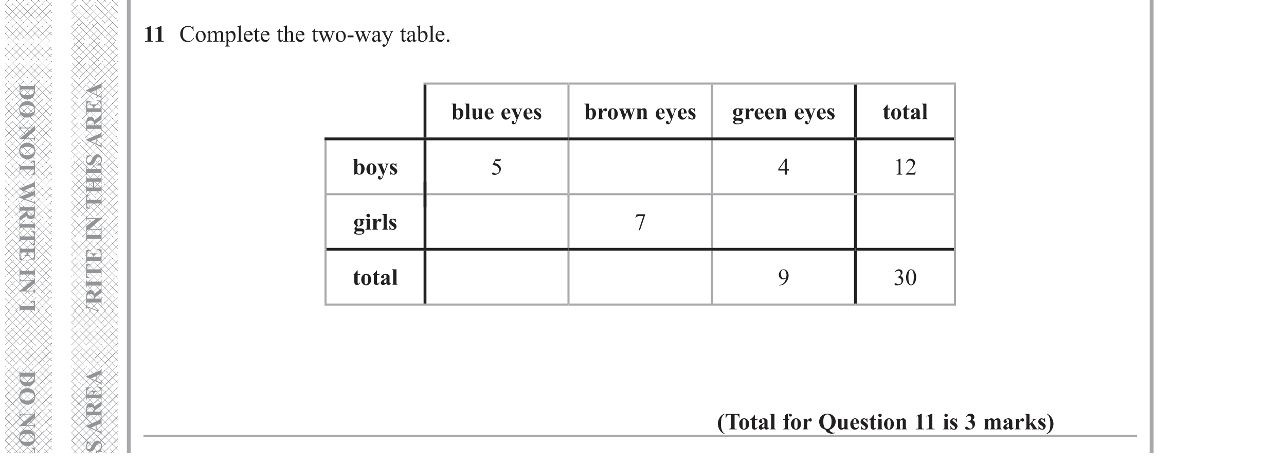 Question 11 — Two Way Table — Edexcel GCSE Specimen Set 1