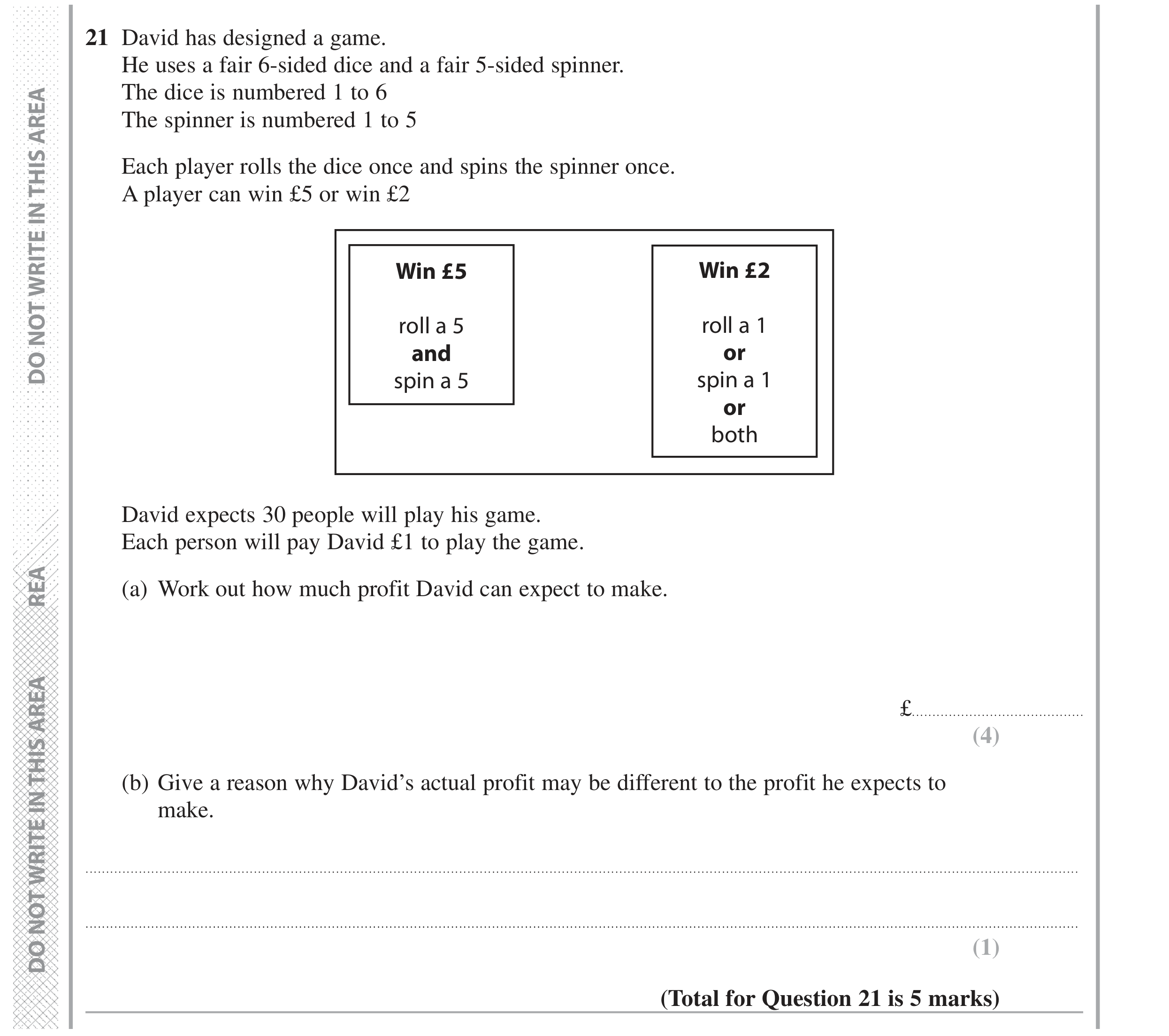 Question 21 — Stray — Edexcel GCSE Specimen Set 2