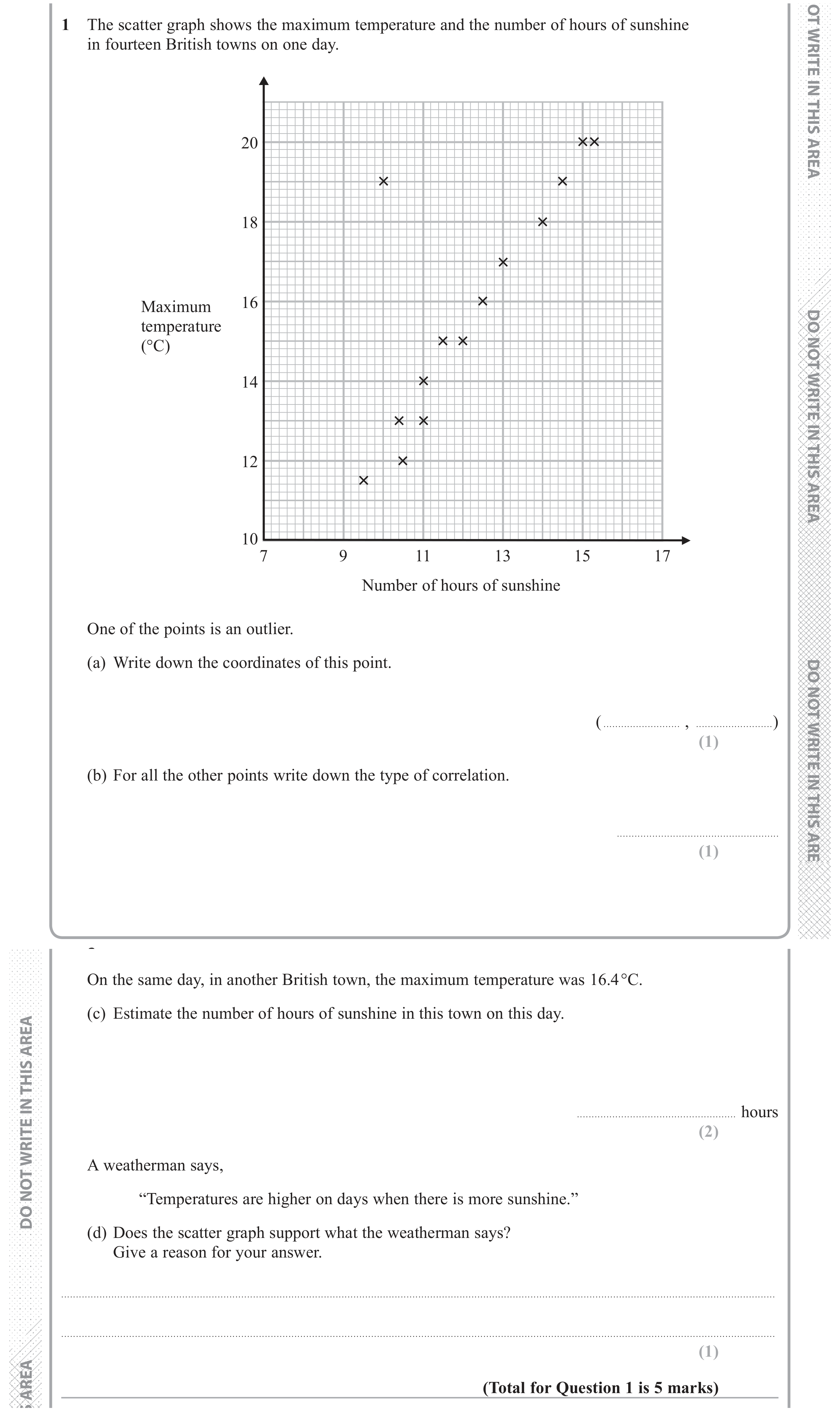 Question 1 — Scatter Graph — Edexcel GCSE June 2017