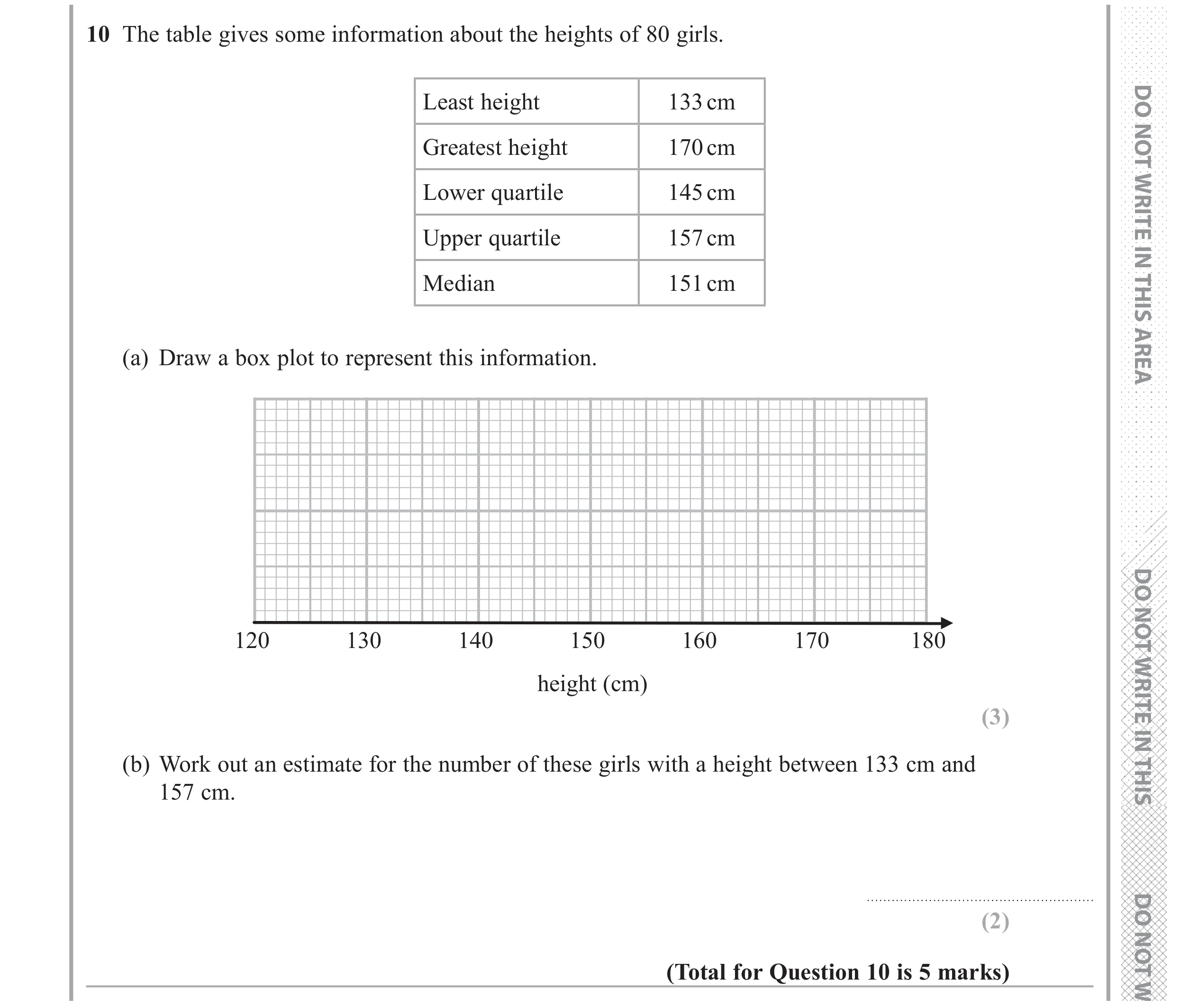 Question 10 — Box Plot — Edexcel GCSE June 2018