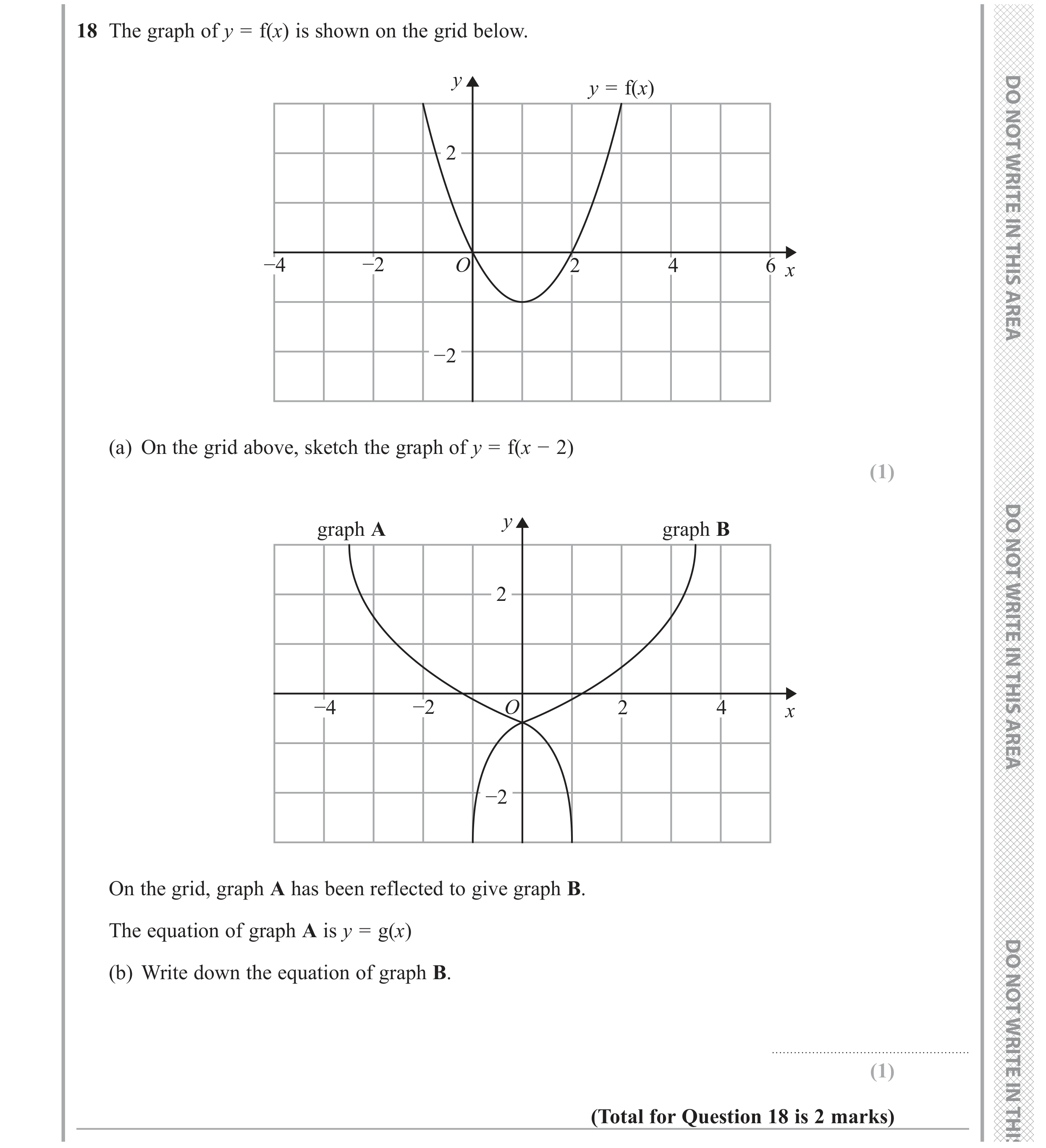 Question 18 — Graph Transformations — Edexcel GCSE November 2018