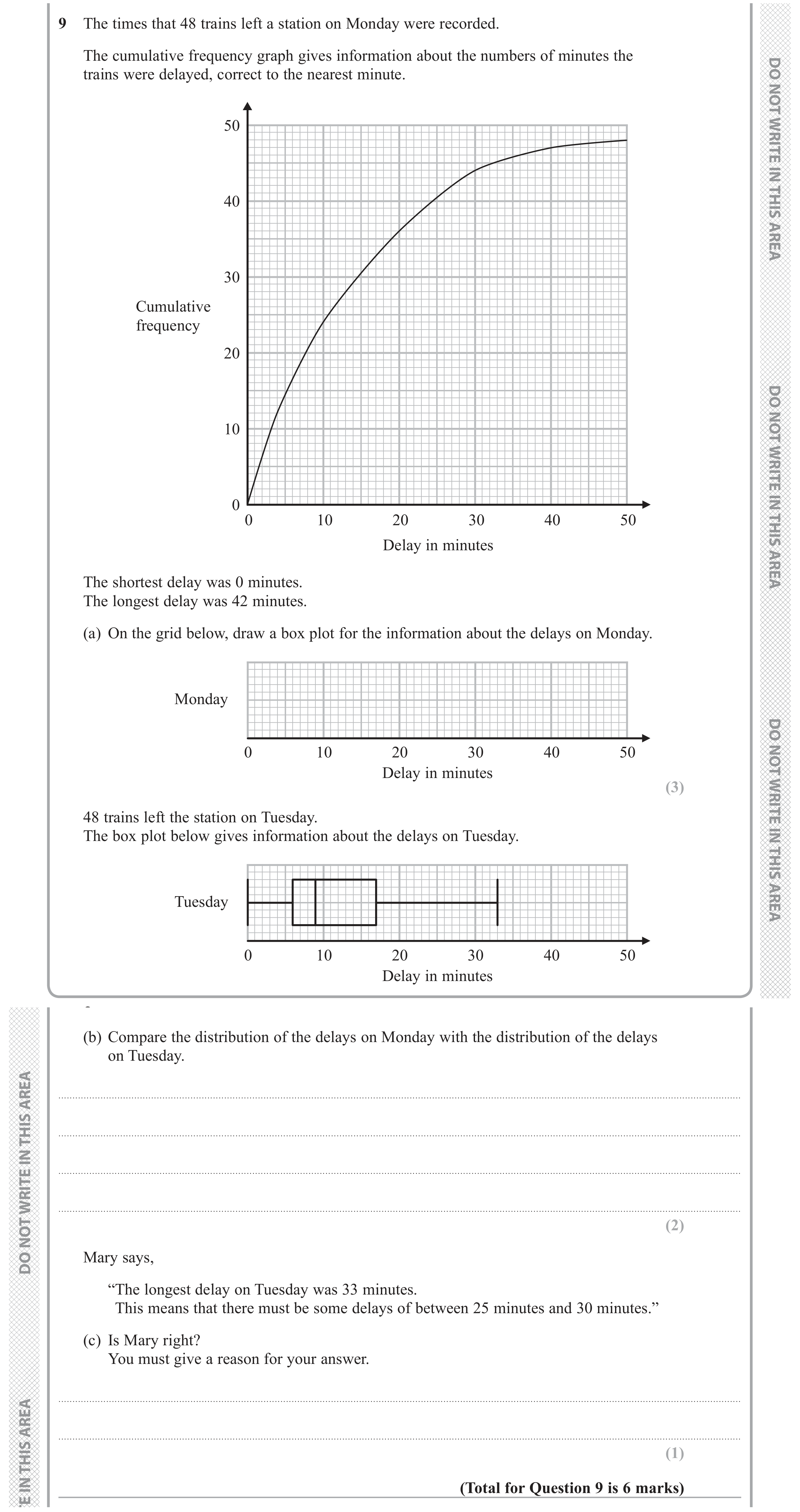 Question 9 — Cumulative Frequency, Box Plots — Edexcel GCSE November 2018