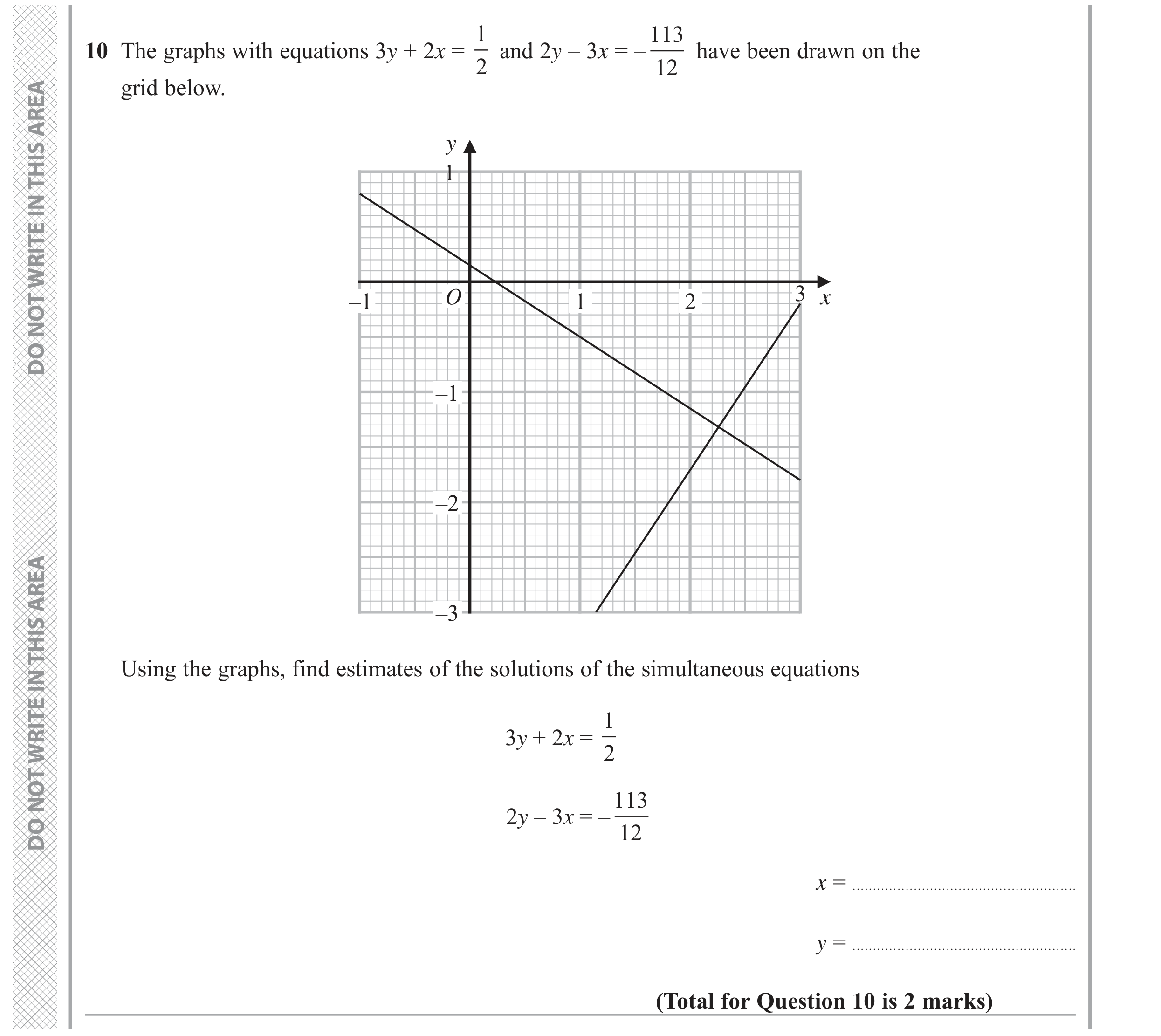 Question 10 — Simultaneous Equations — Edexcel GCSE June 2019