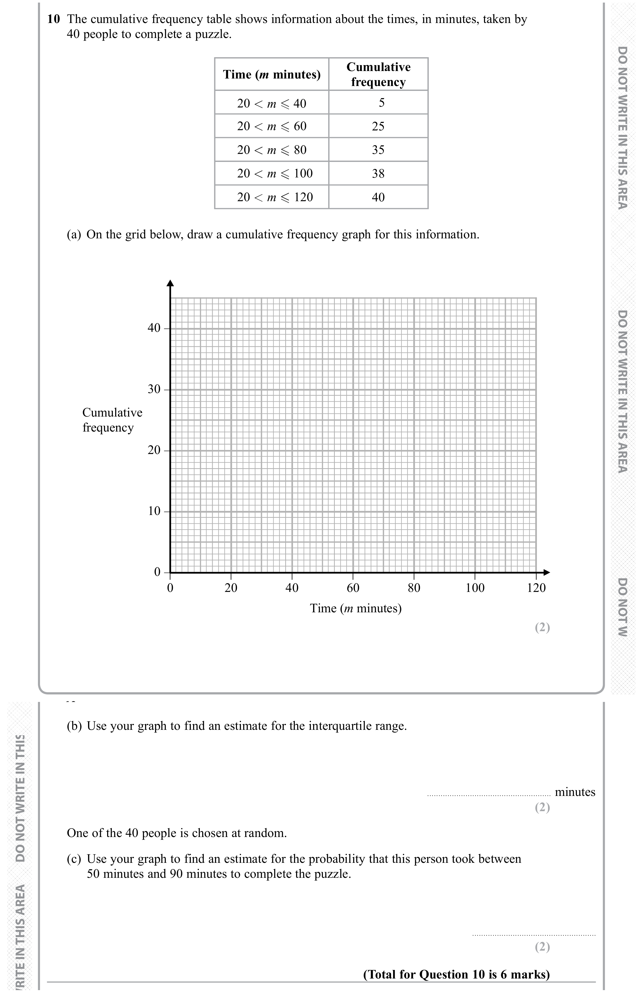 Question 10 — Cumulative Frequency — Edexcel GCSE November 2019
