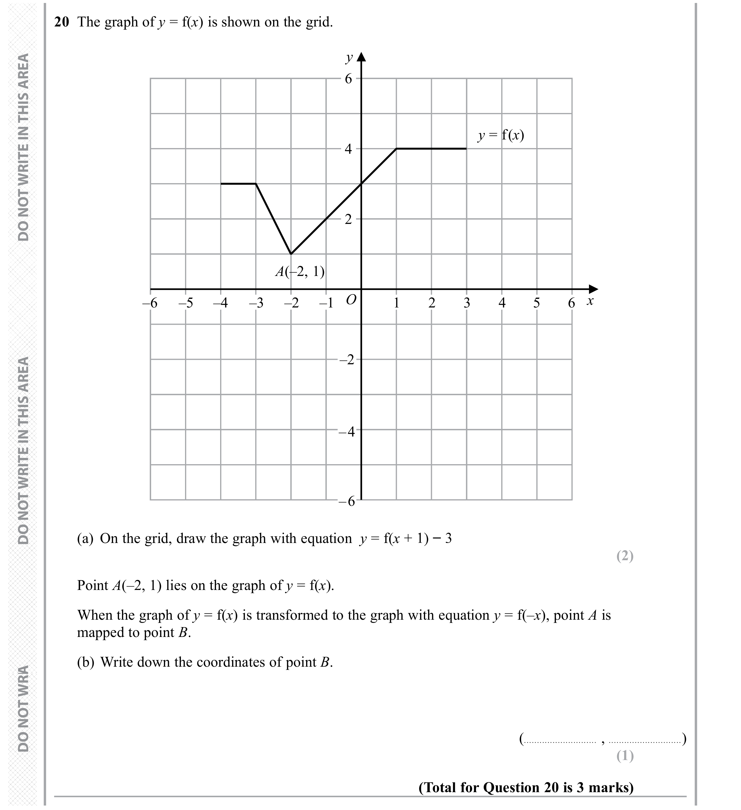 Question 20 — Graph Transformations — Edexcel GCSE November 2019