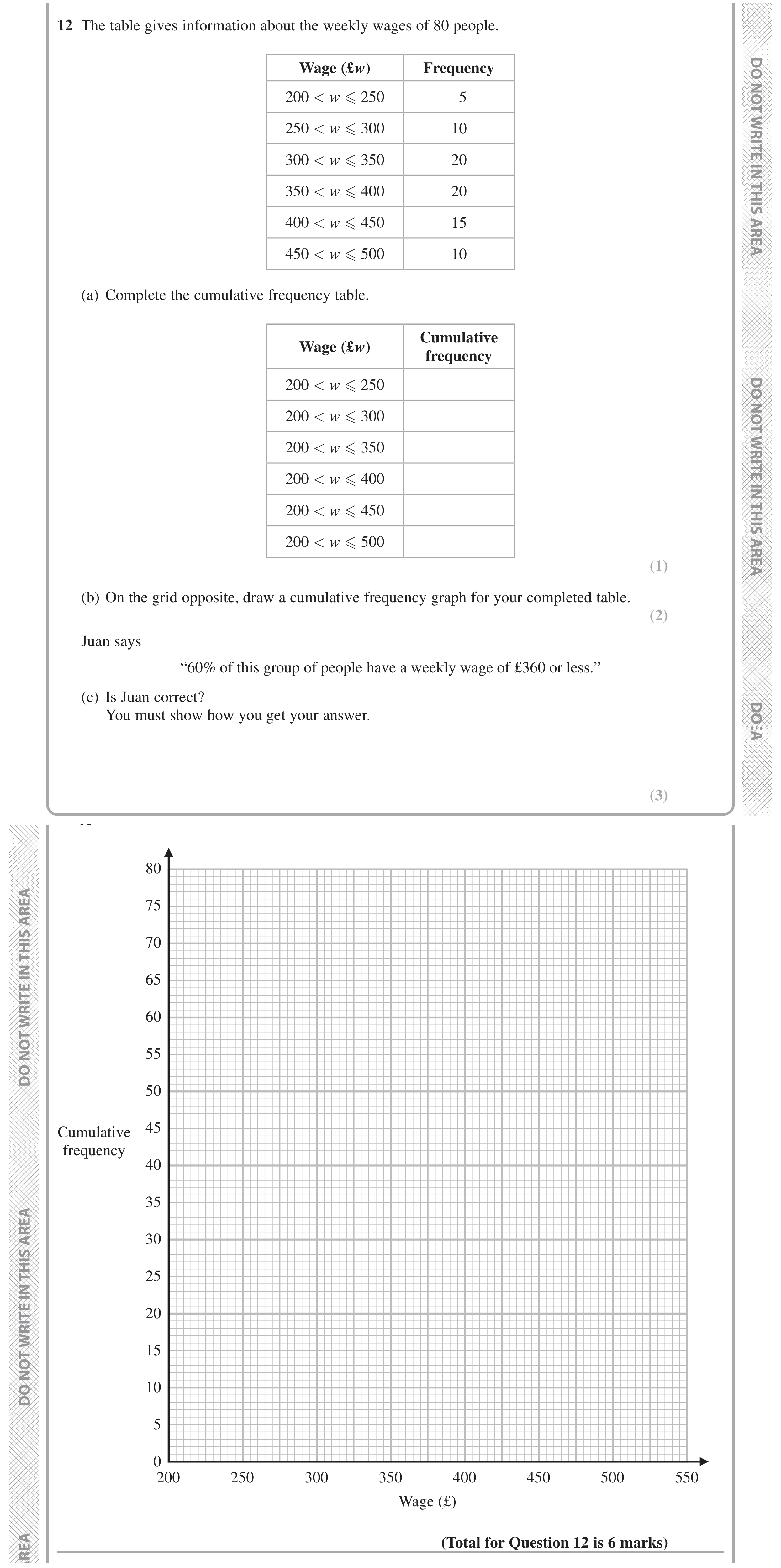 Question 12 — Cumulative Frequency — Edexcel GCSE November 2020