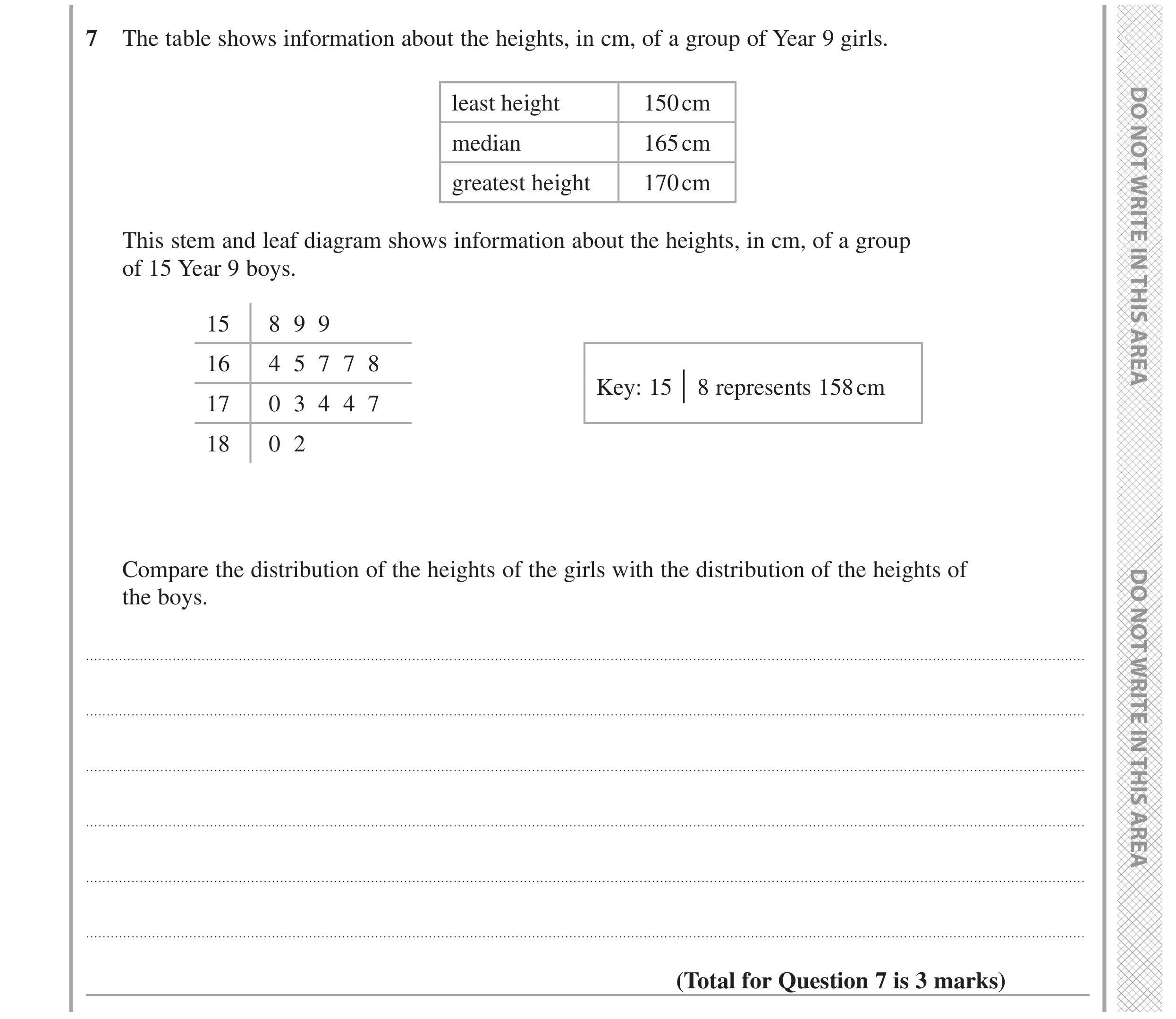 Question 7 — Stem and Leaf — Edexcel GCSE November 2020