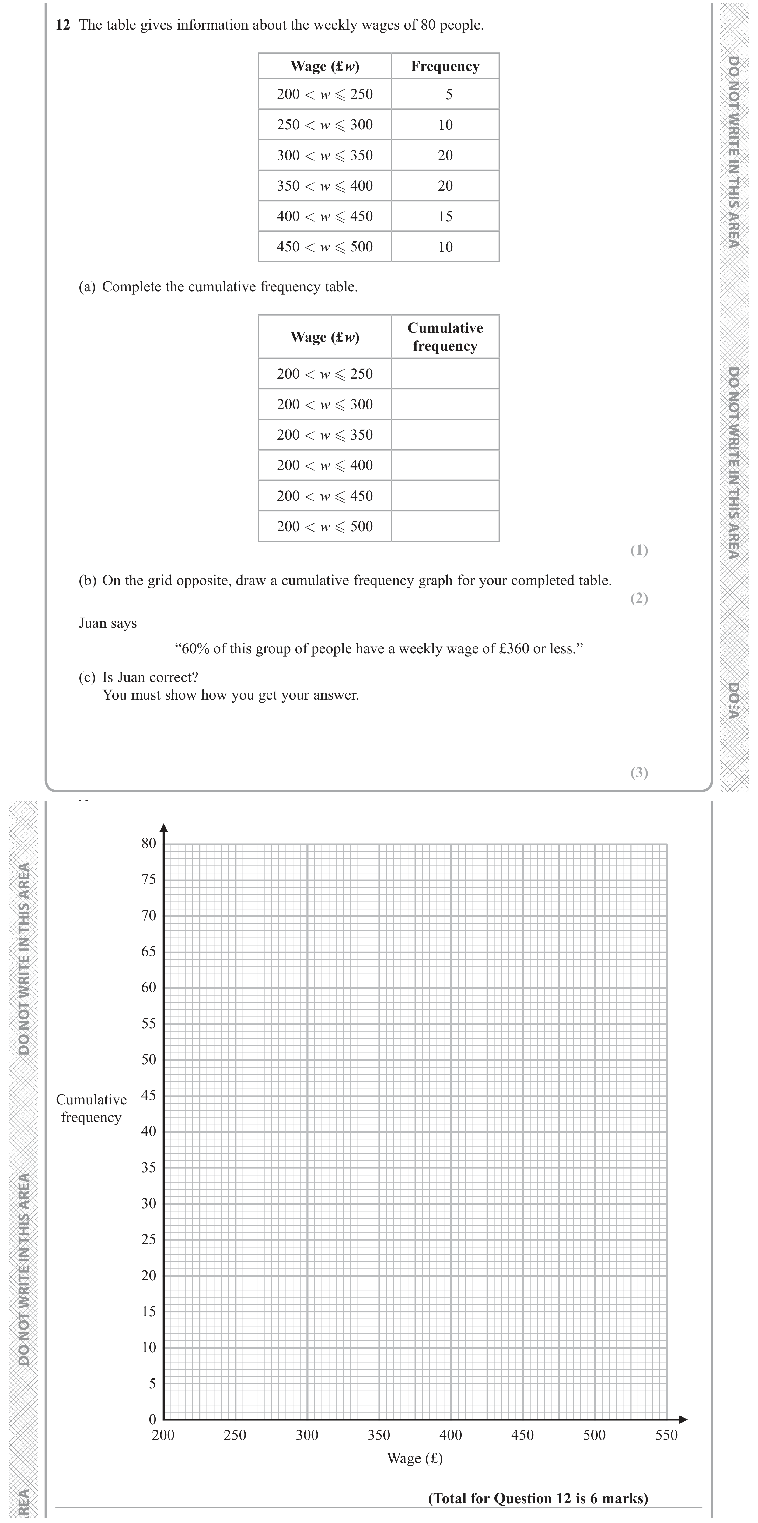 Question 12 — Cumulative Frequency — Edexcel GCSE November 2020