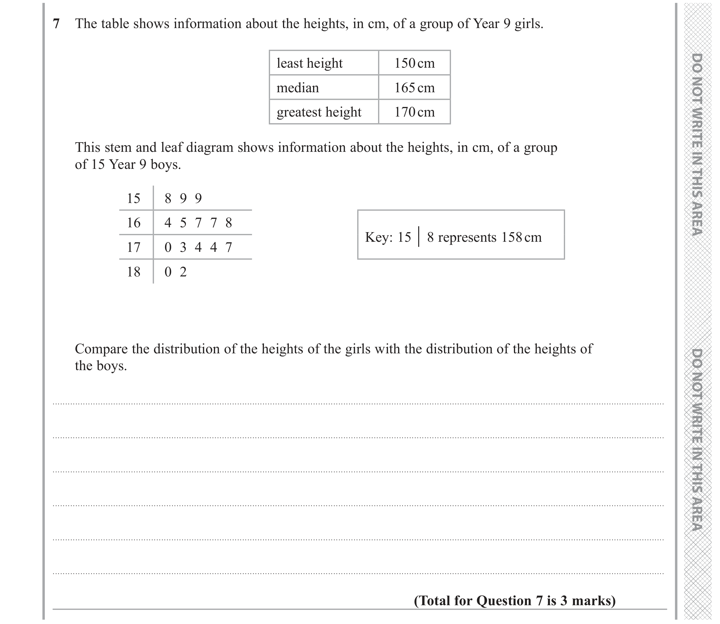 Question 7 — Stem and Leaf — Edexcel GCSE November 2020