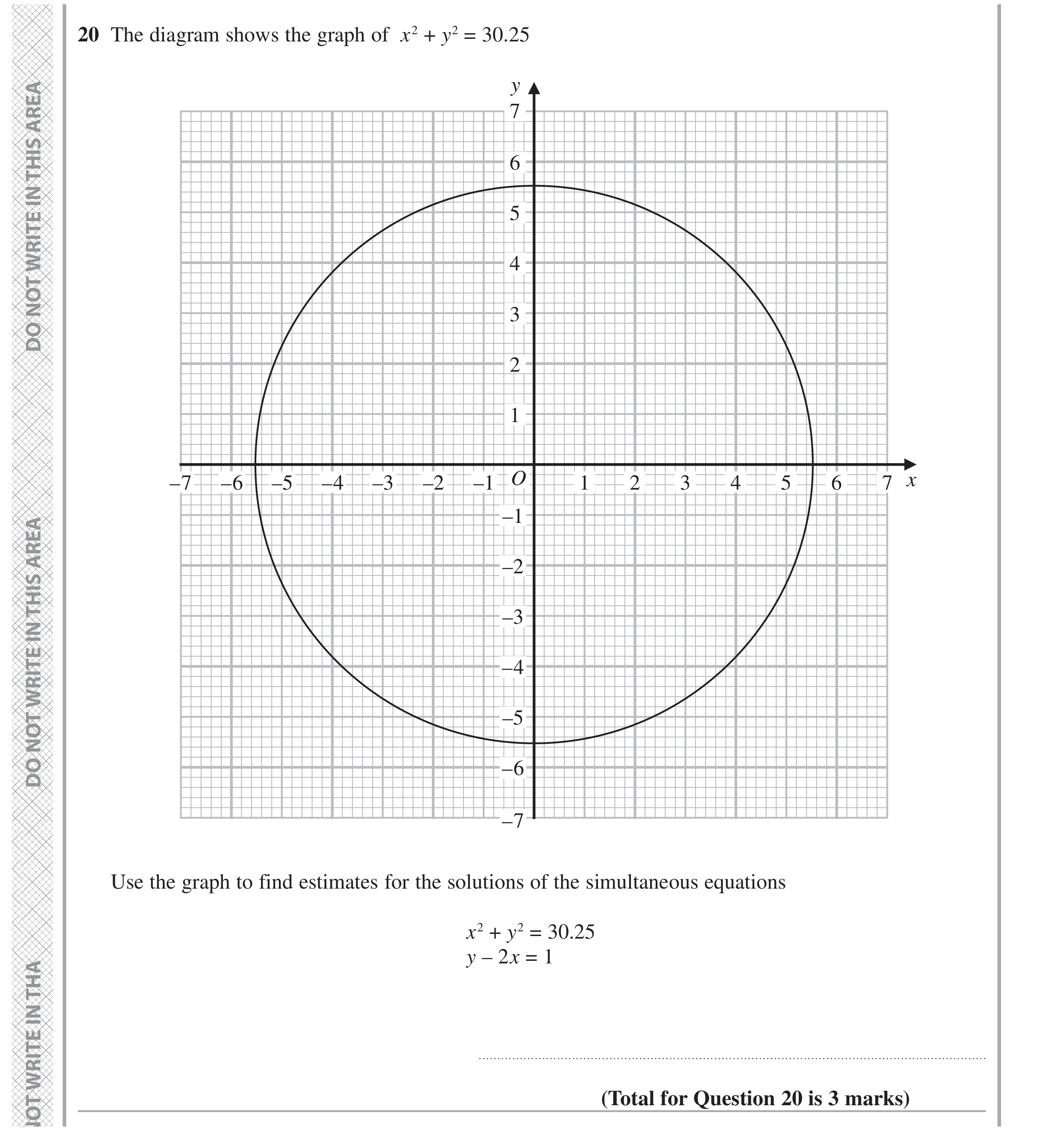 Question 20 — Simultaneous Equations — Edexcel GCSE November 2021