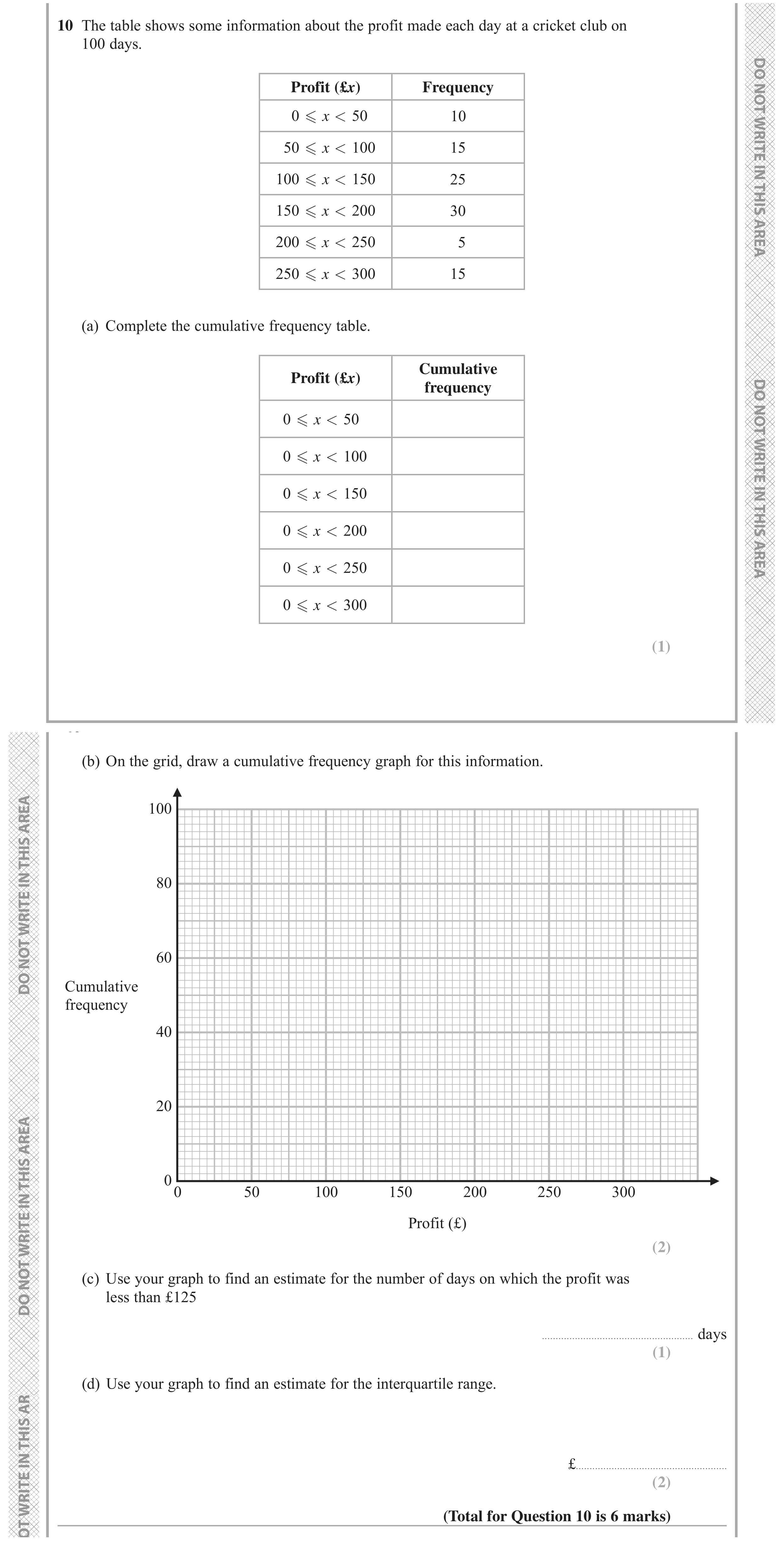 Question 10 — Cumulative Frequency — Edexcel GCSE June 2022