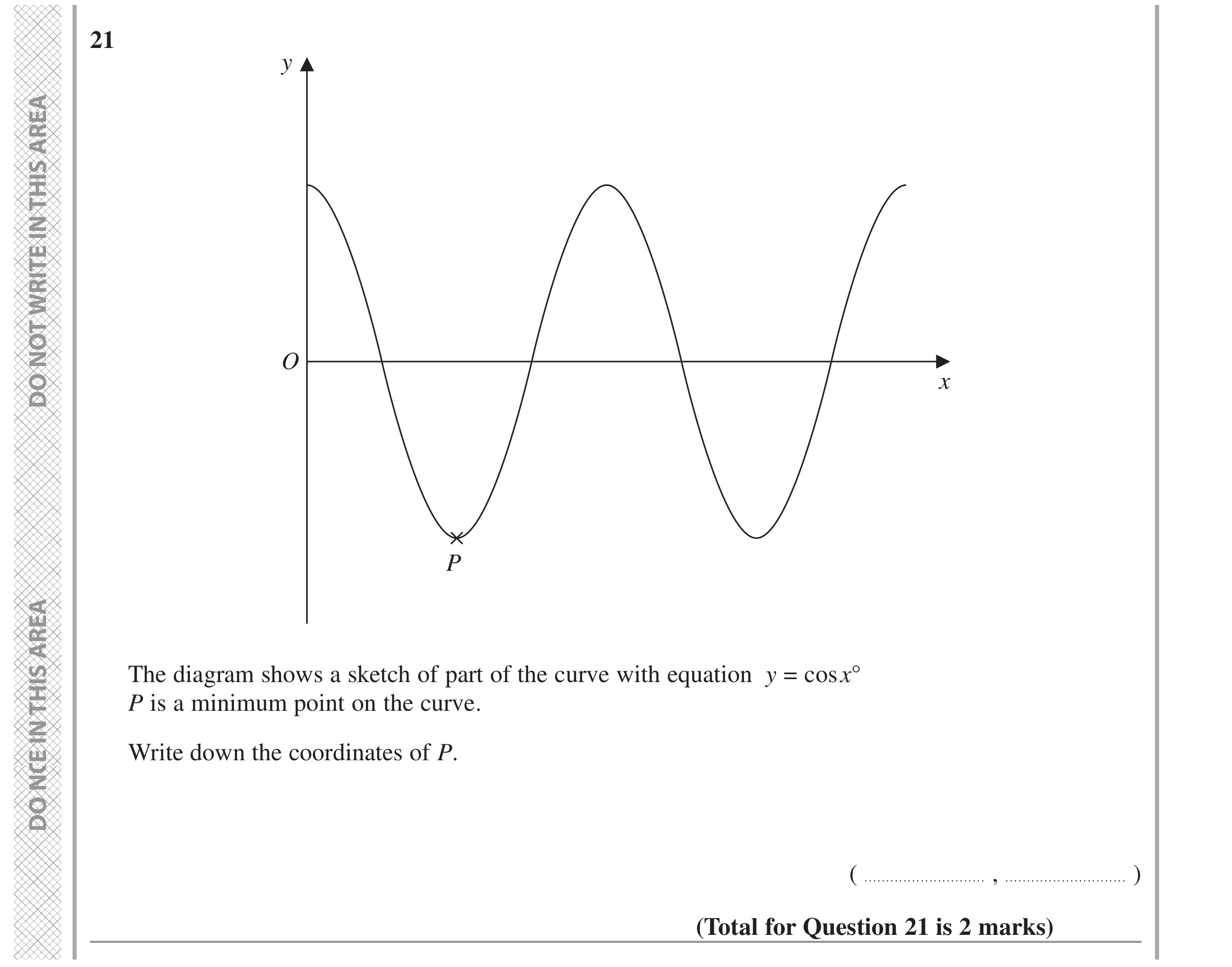 Question 21 — Graphs — Edexcel GCSE November 2022